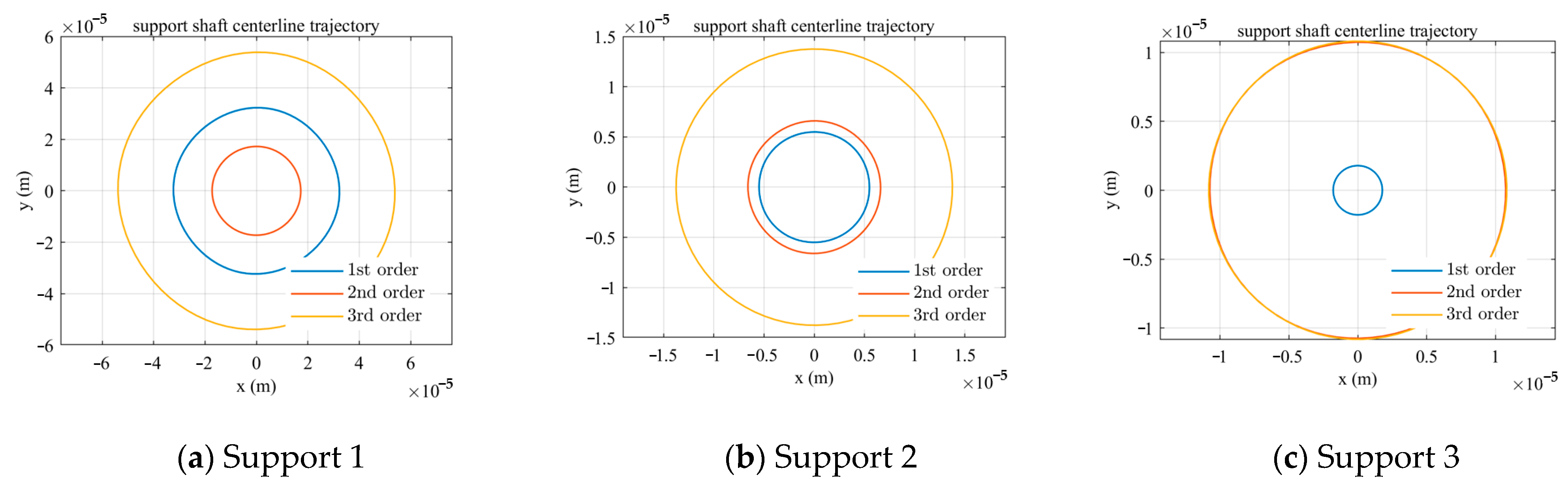 Applsci 15 03032 g021