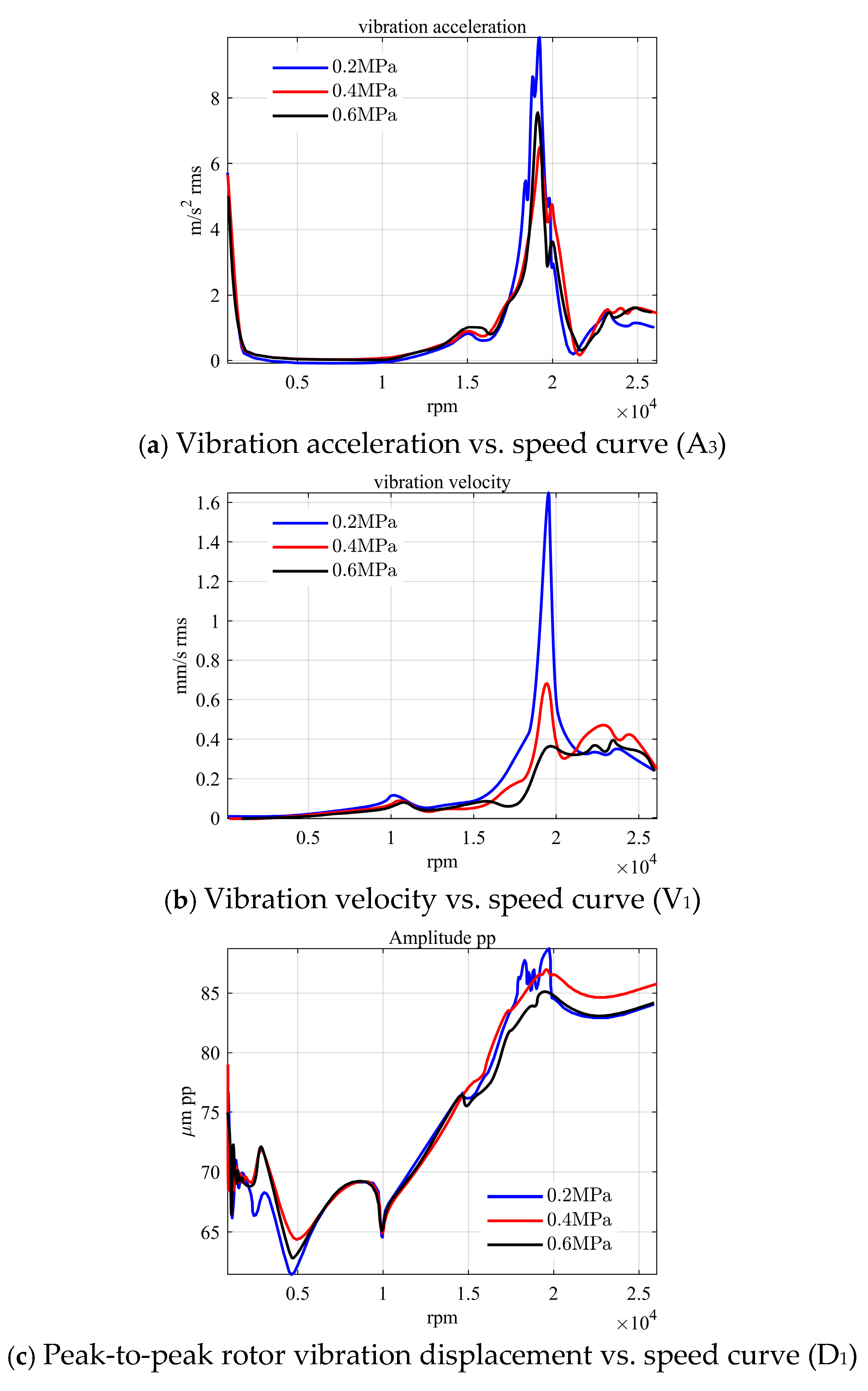 Applsci 15 03032 g023