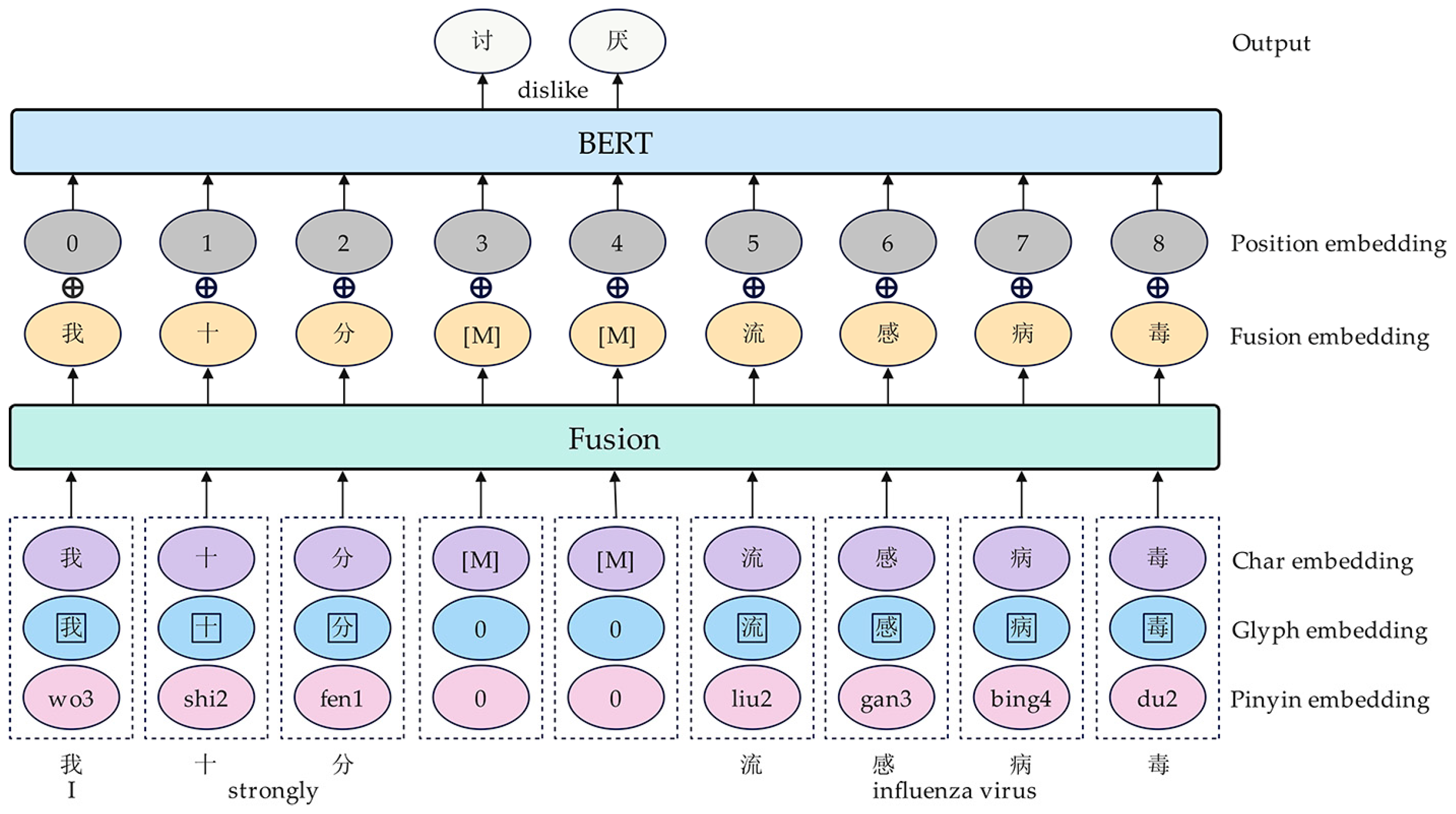 Applsci 15 03033 g002