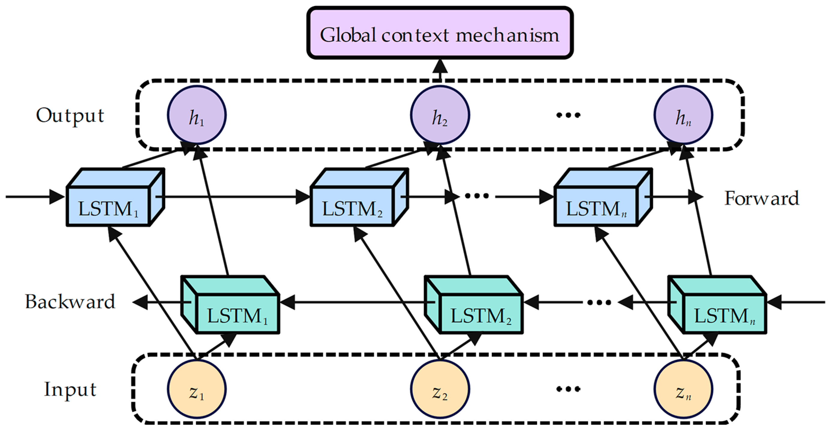 Applsci 15 03033 g004