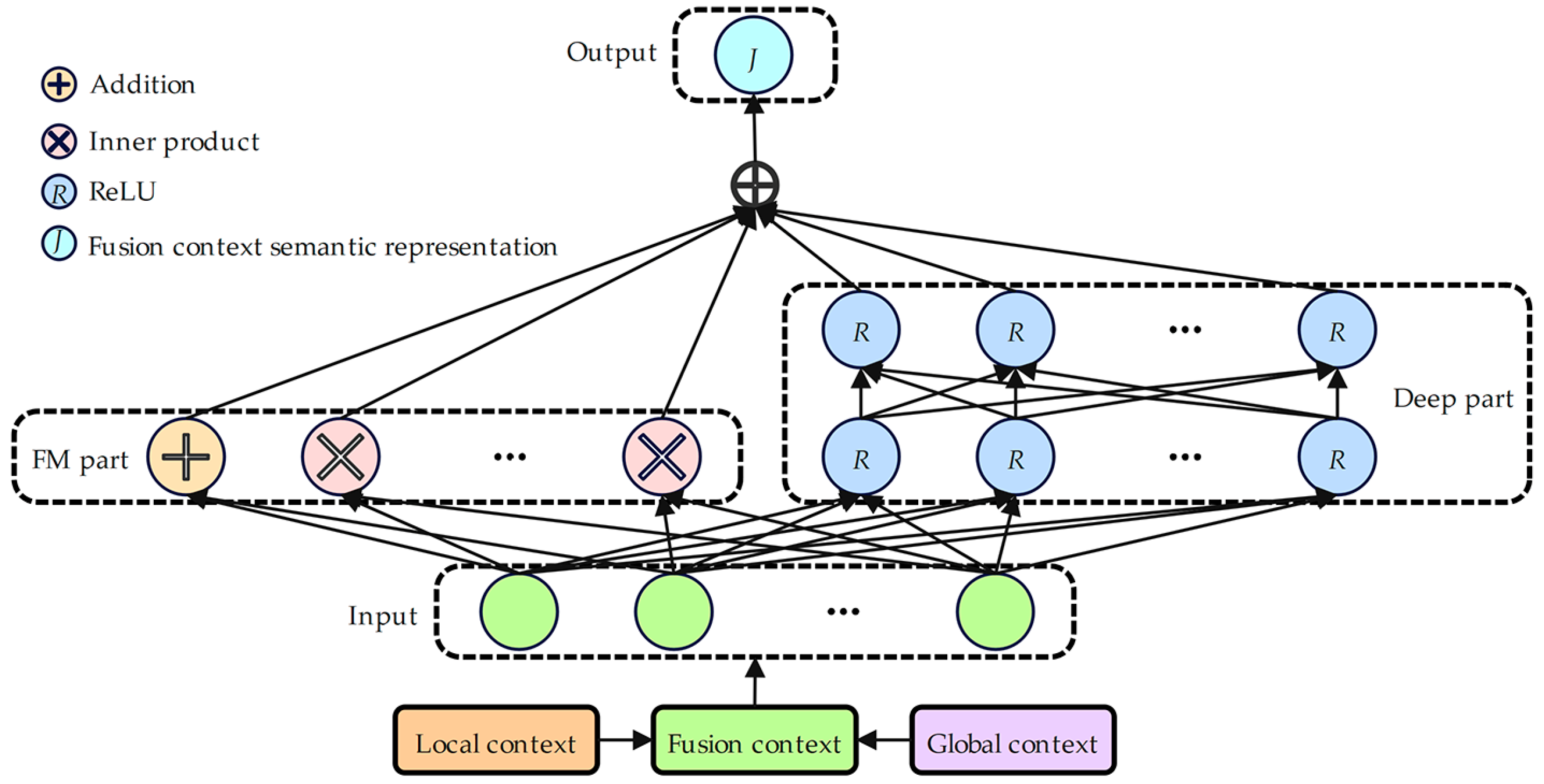 Applsci 15 03033 g005