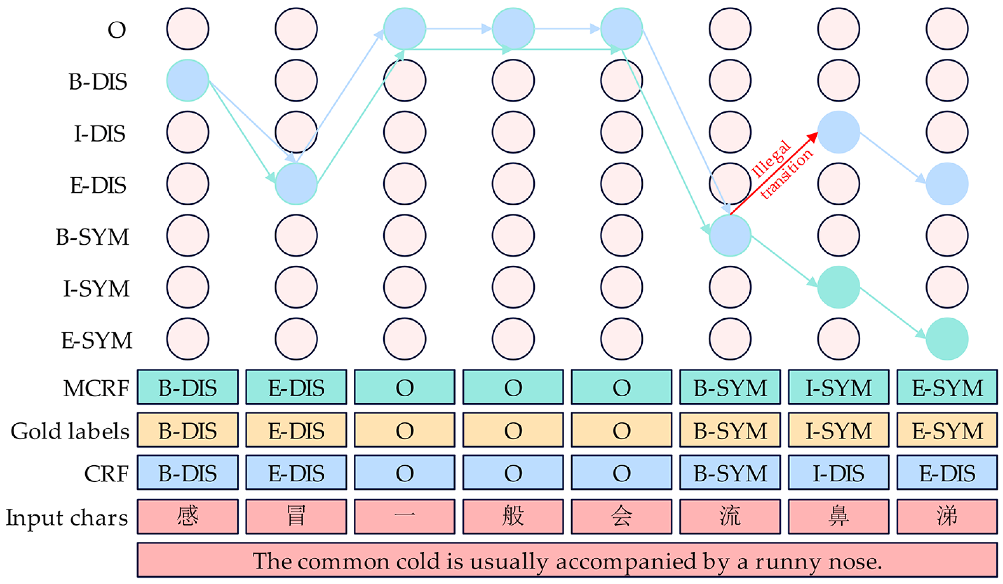 Applsci 15 03033 g006