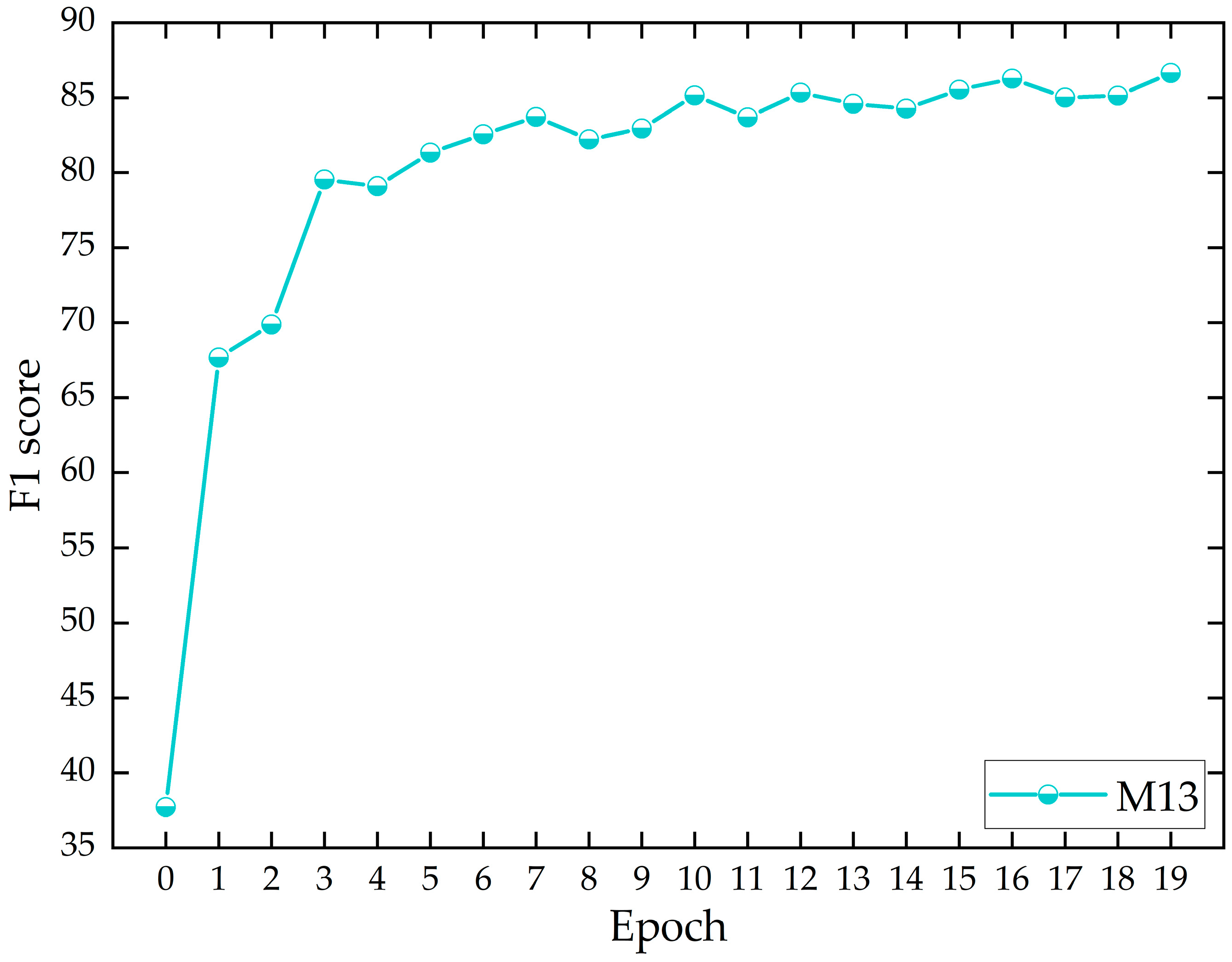 Applsci 15 03033 g007