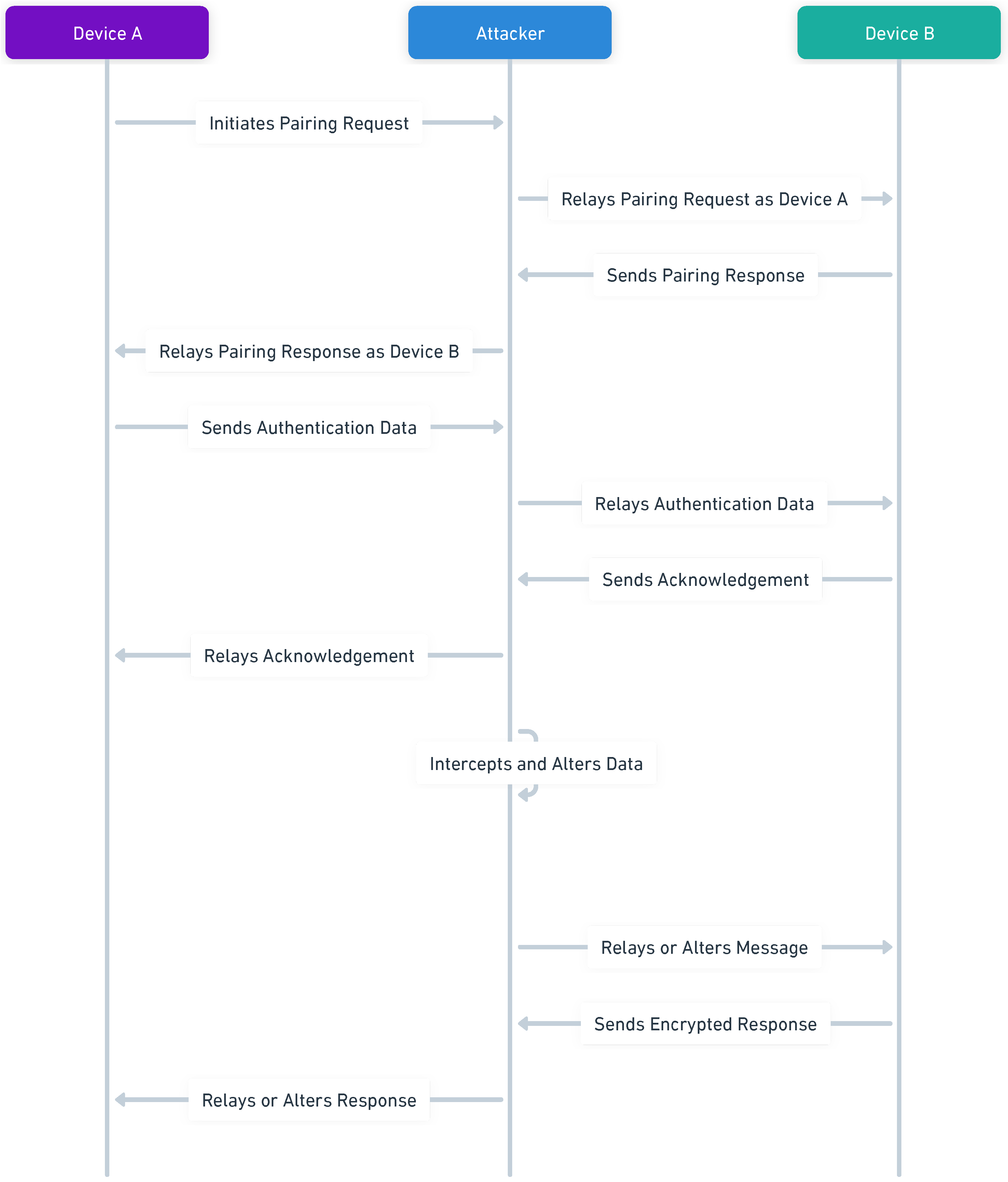 Applsci 15 03036 g004