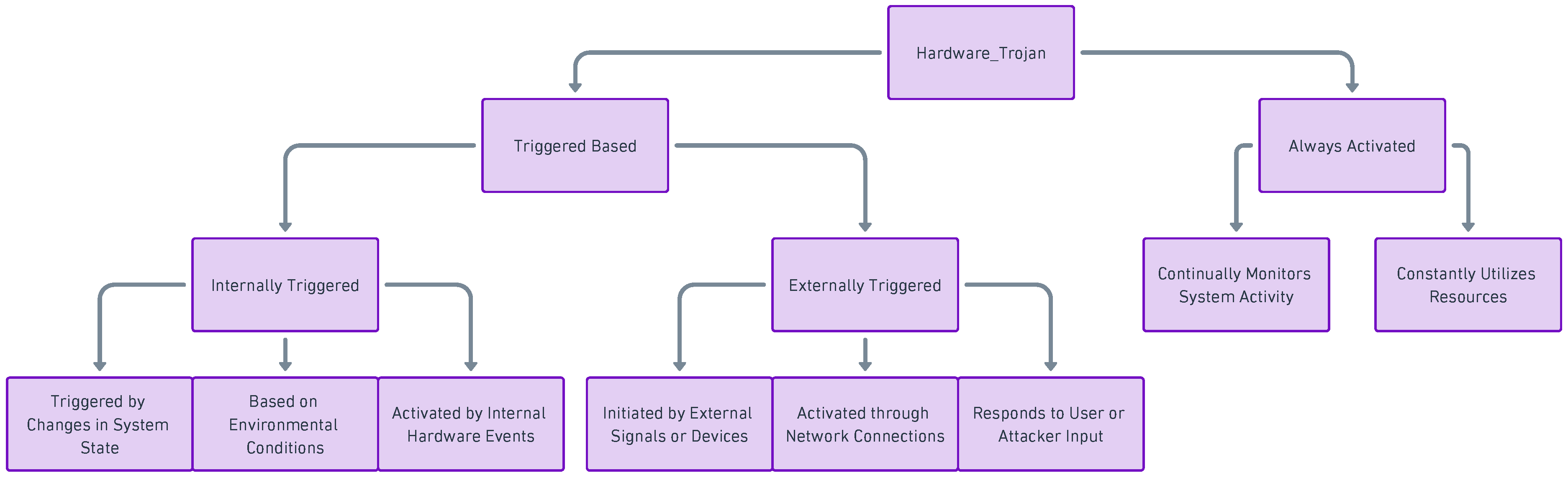 Applsci 15 03036 g006