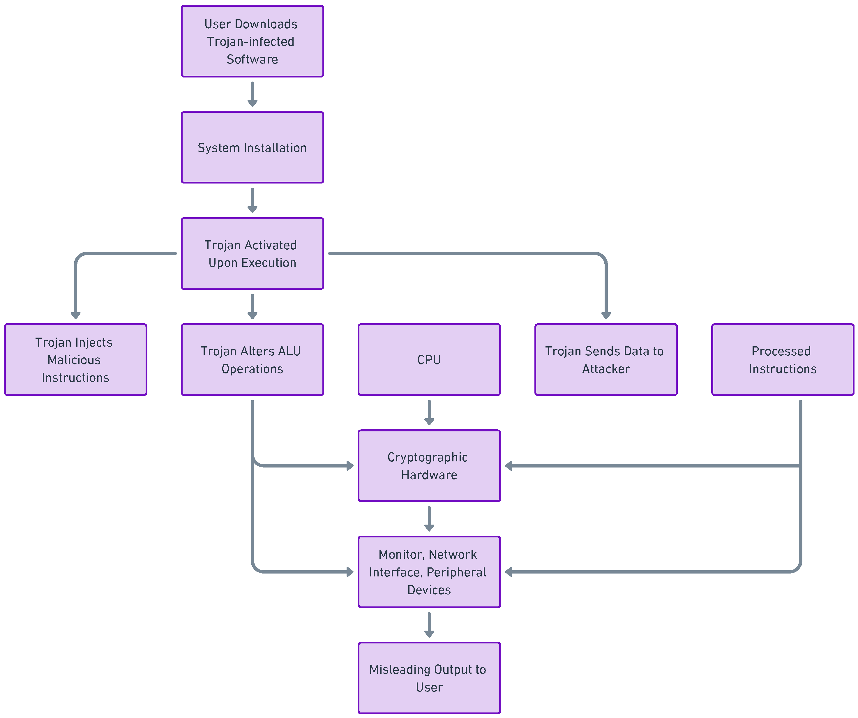Applsci 15 03036 g007