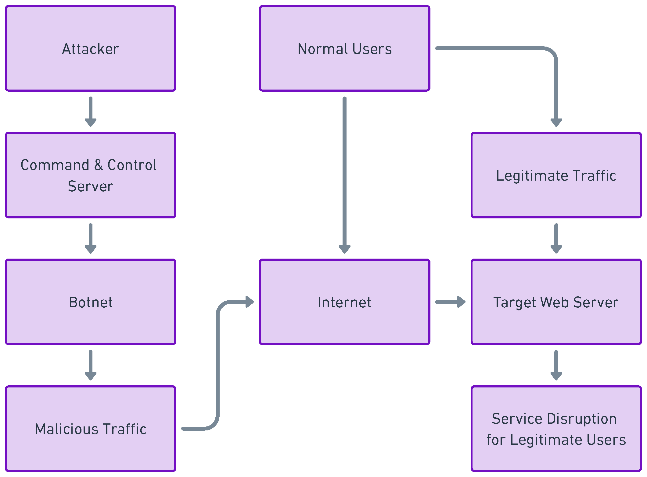 Applsci 15 03036 g008