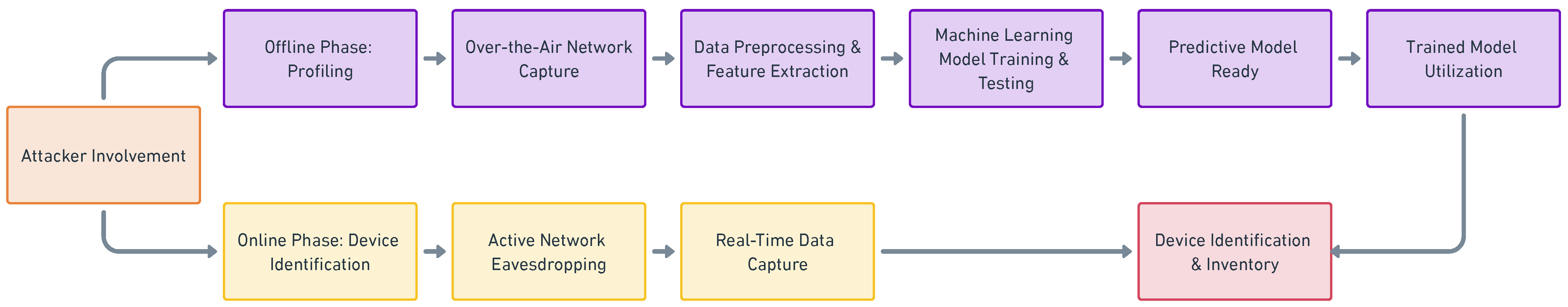 Applsci 15 03036 g010