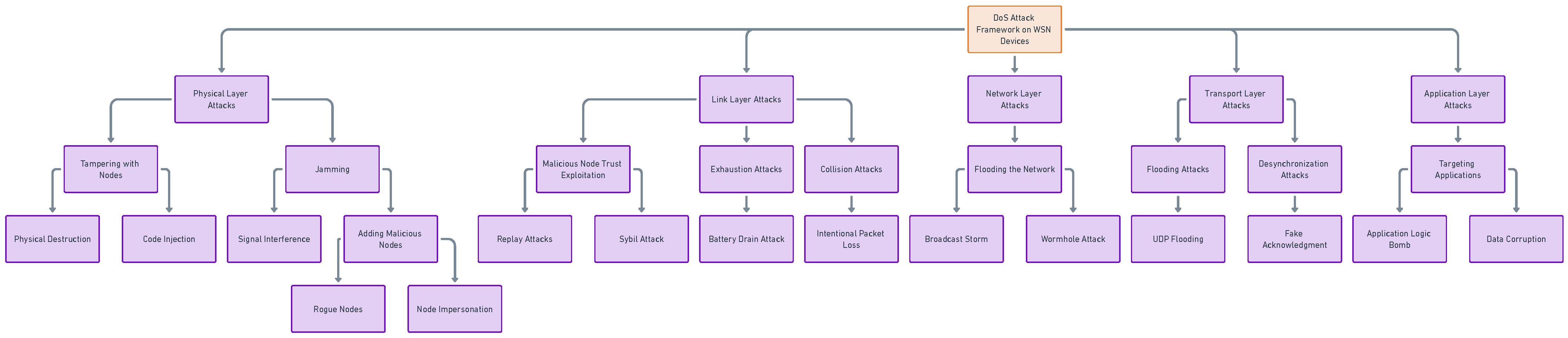 Applsci 15 03036 g011