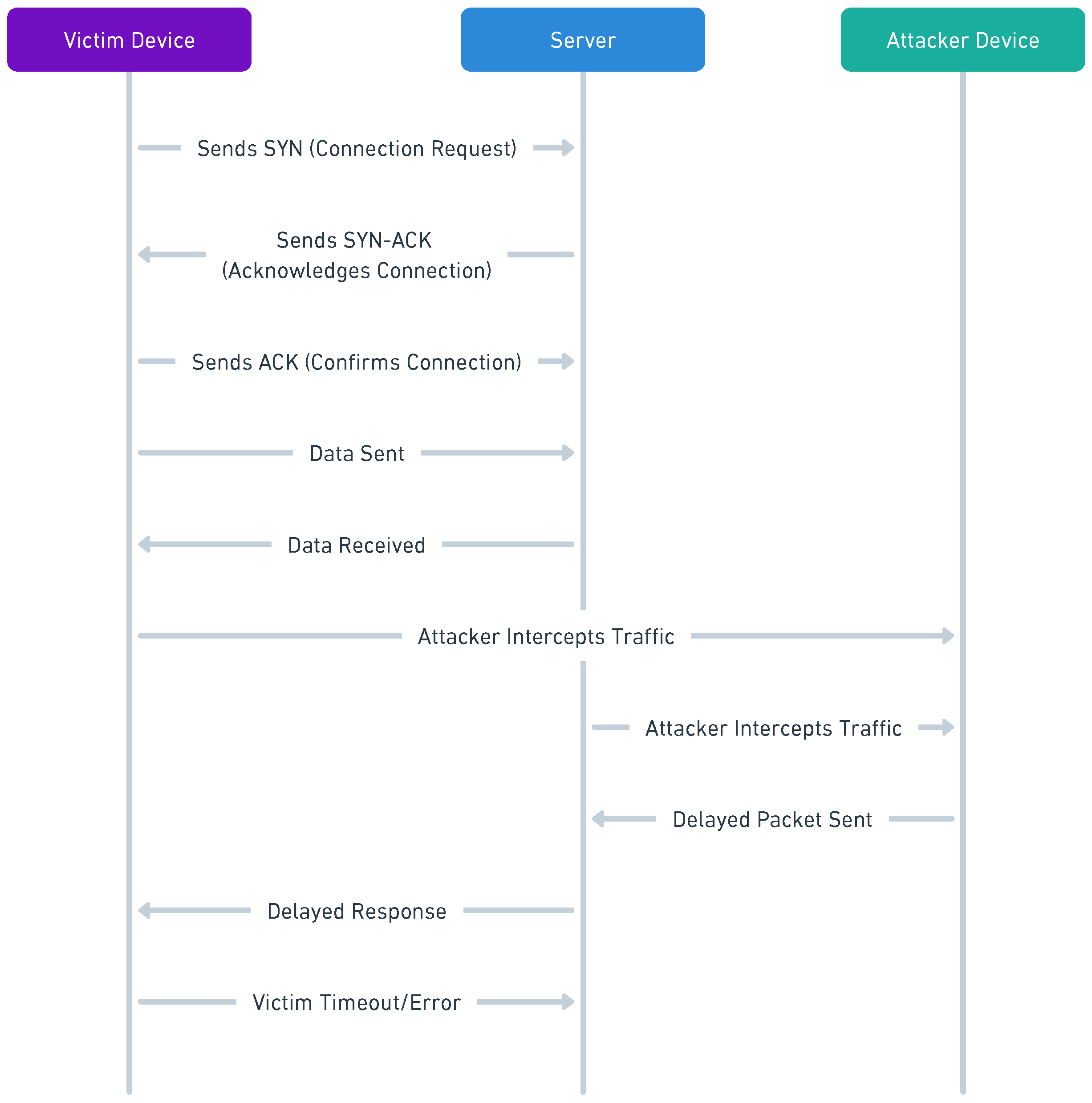 Applsci 15 03036 g015
