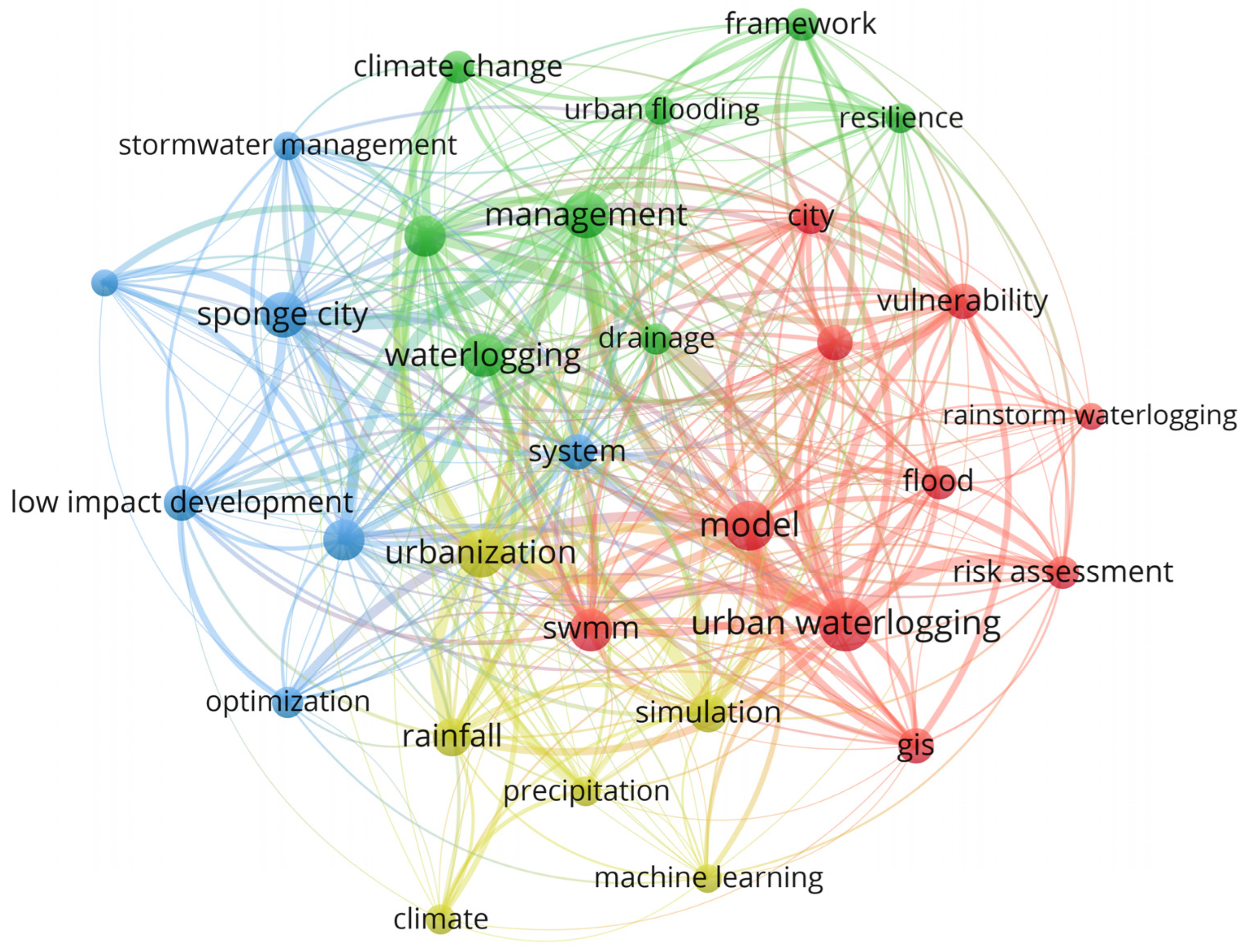Applsci 15 03037 g004 Applsci 15 03037 g004