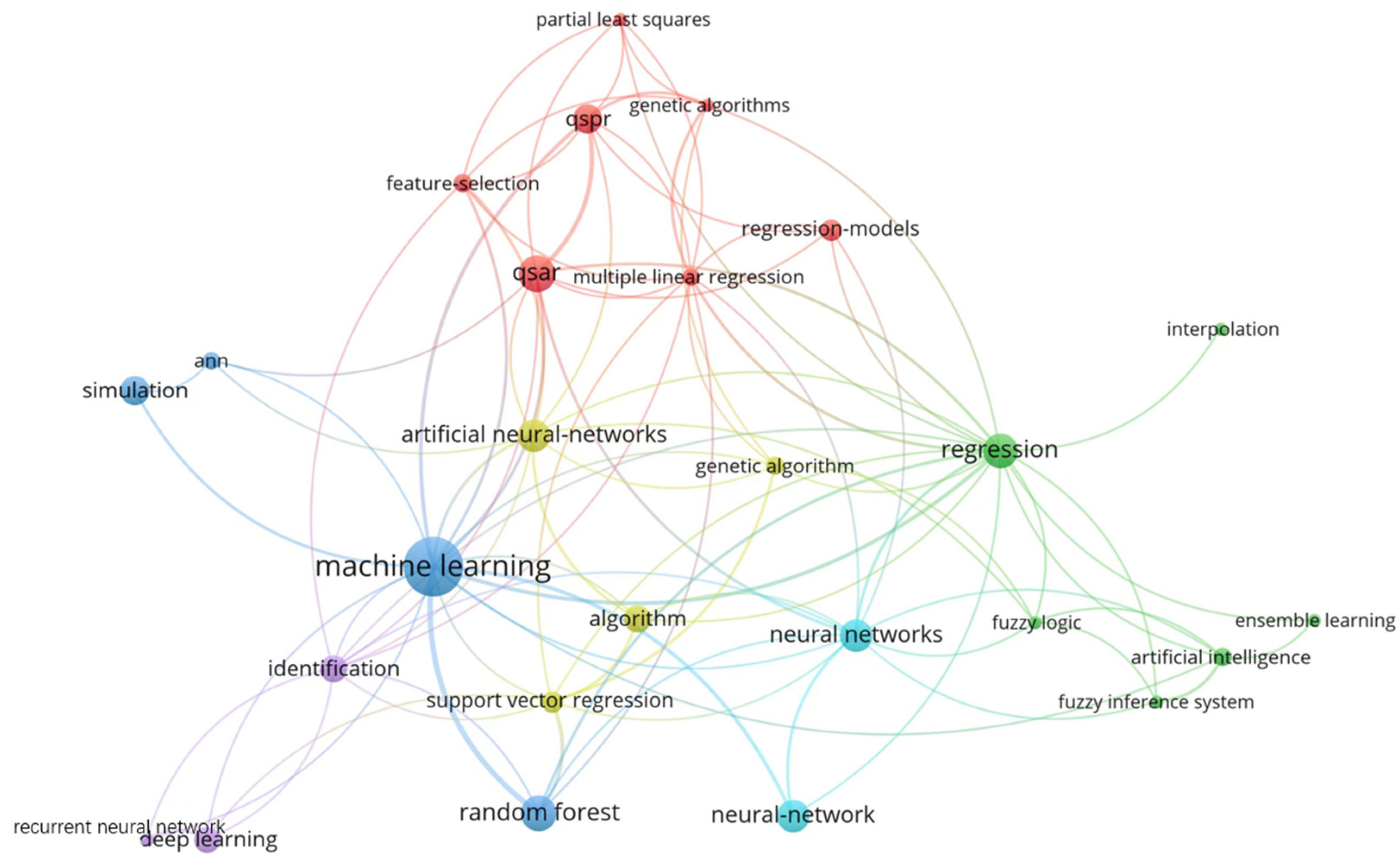 Applsci 15 03037 g007 Applsci 15 03037 g007