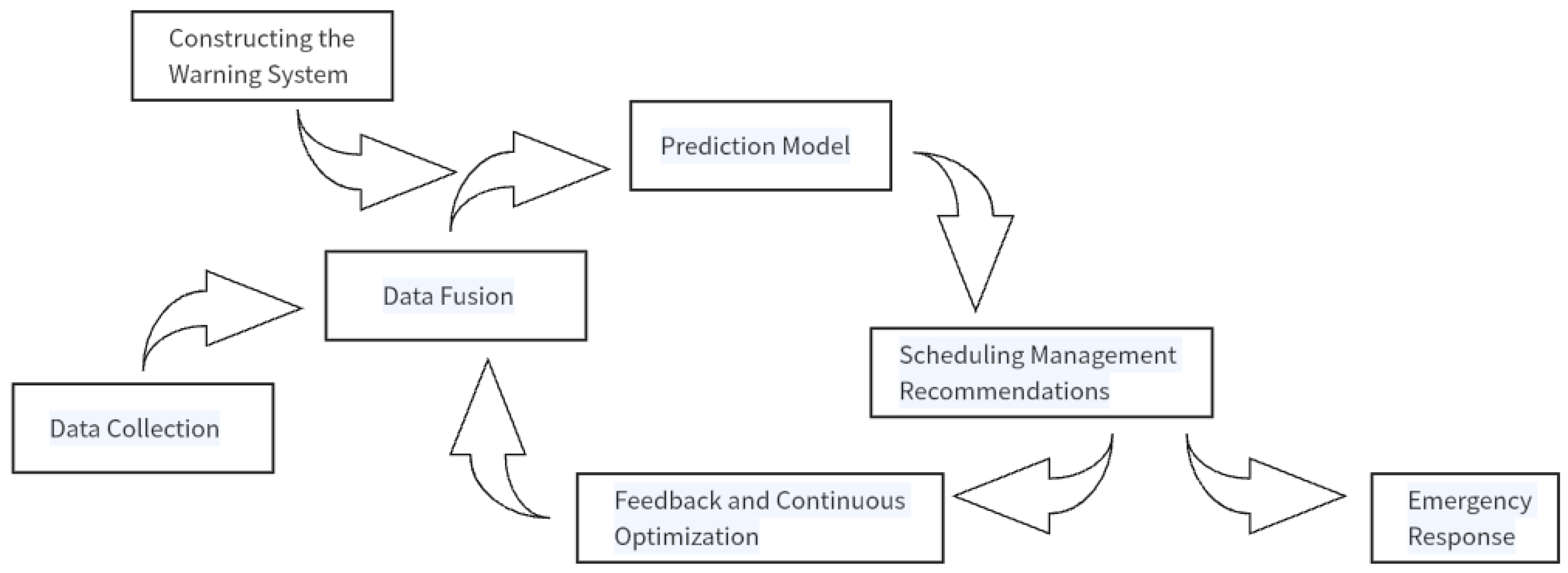 Applsci 15 03037 g008 Applsci 15 03037 g008