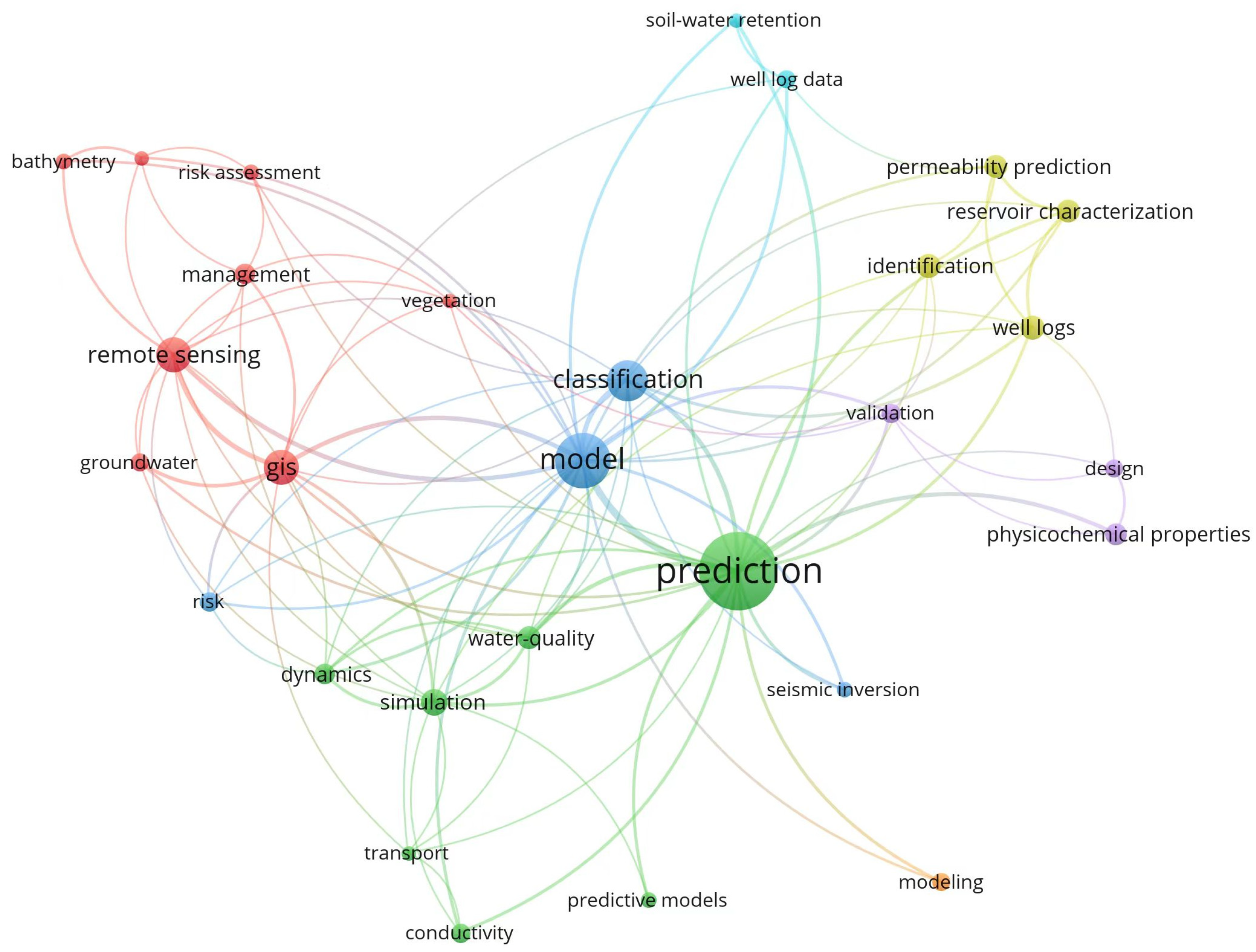 Applsci 15 03037 g009 Applsci 15 03037 g009