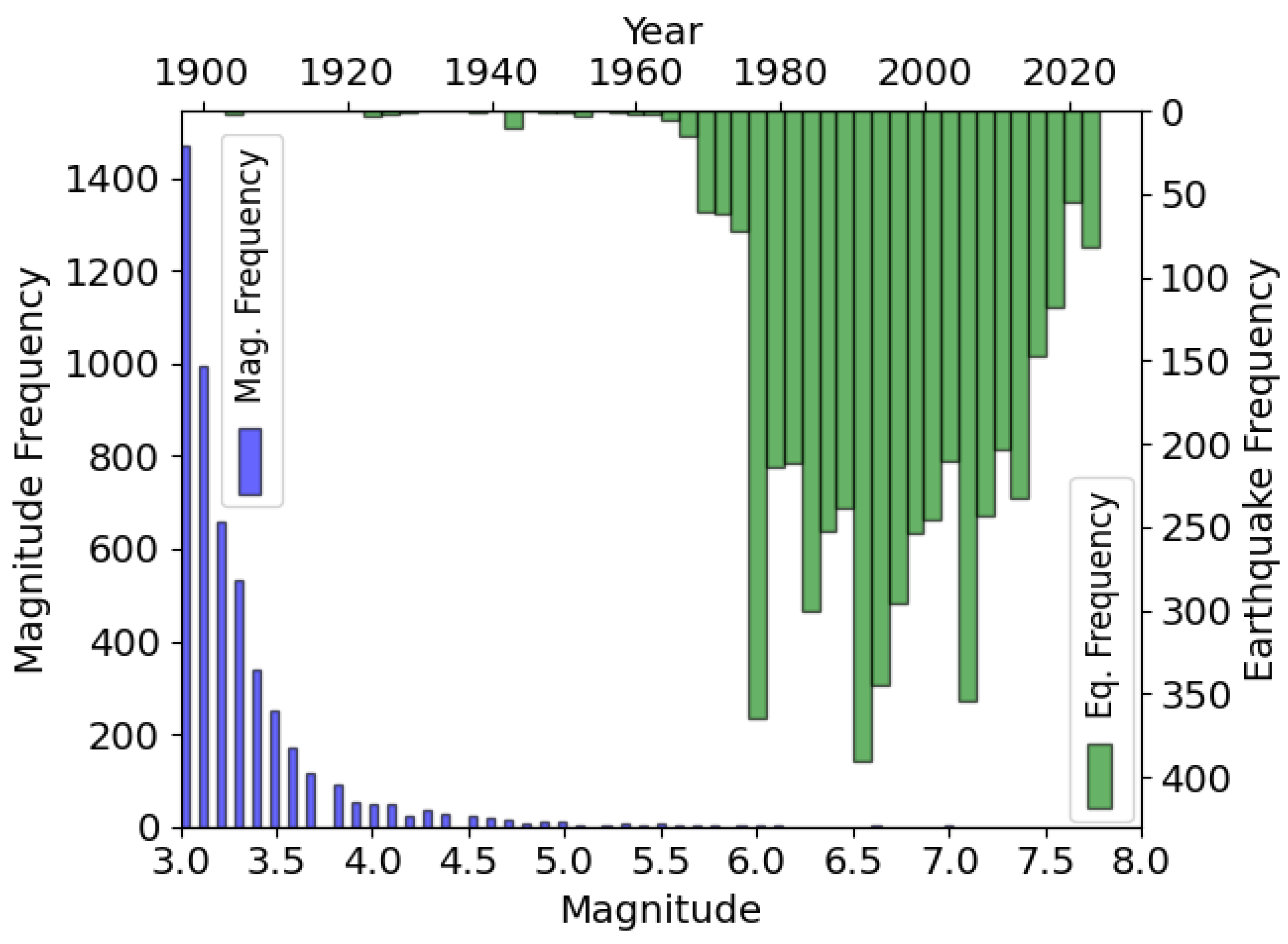 Applsci 15 03039 g004