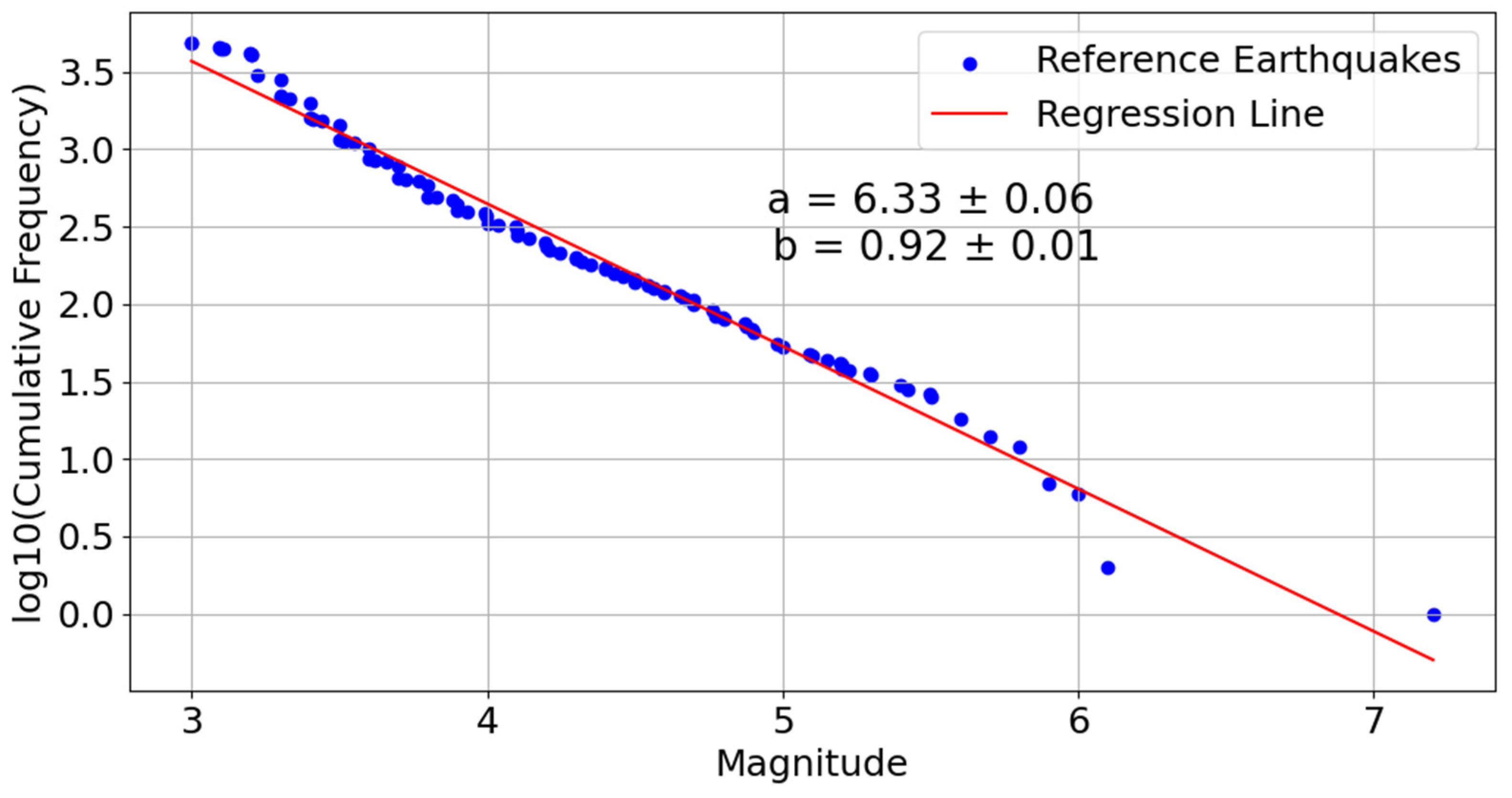 Applsci 15 03039 g005