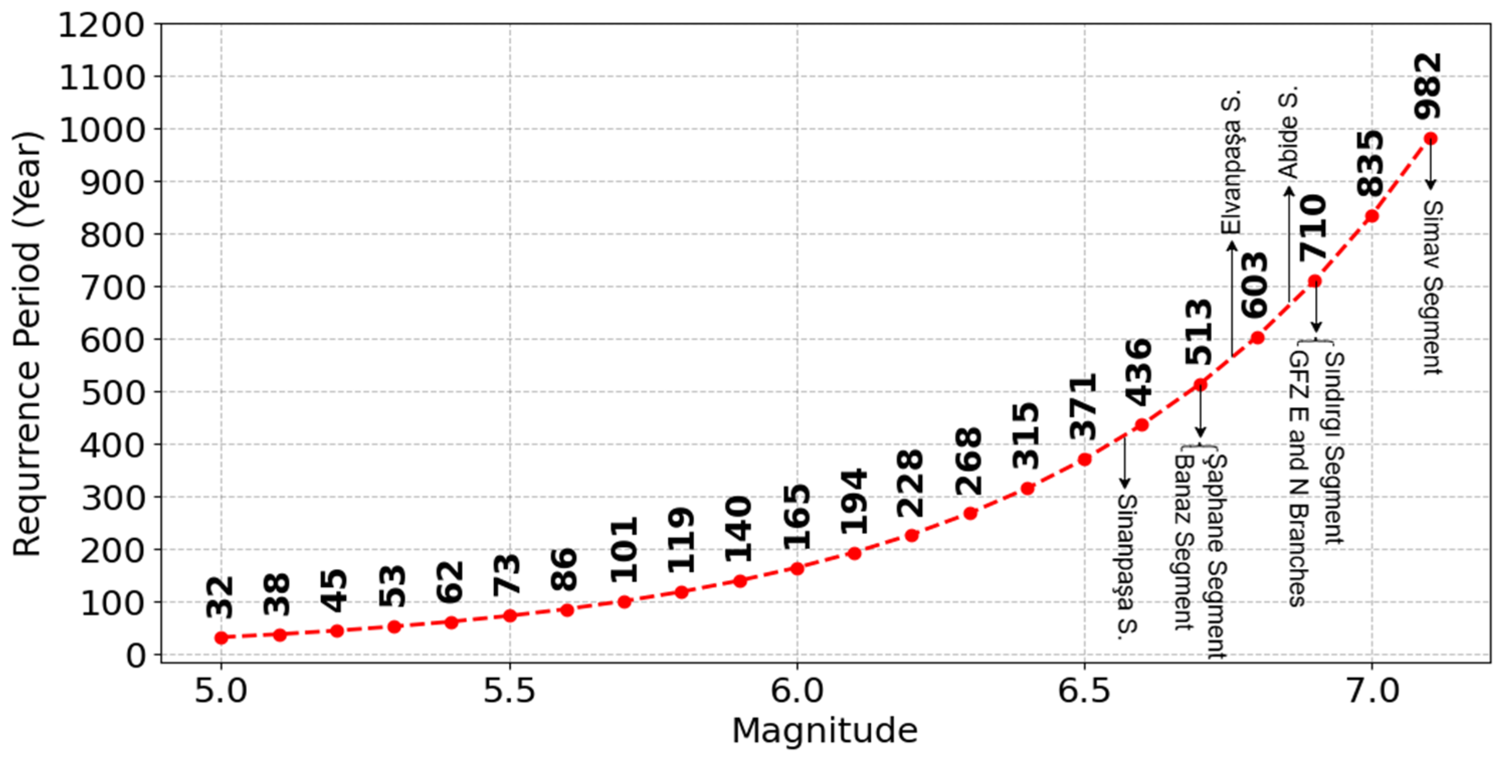 Applsci 15 03039 g006