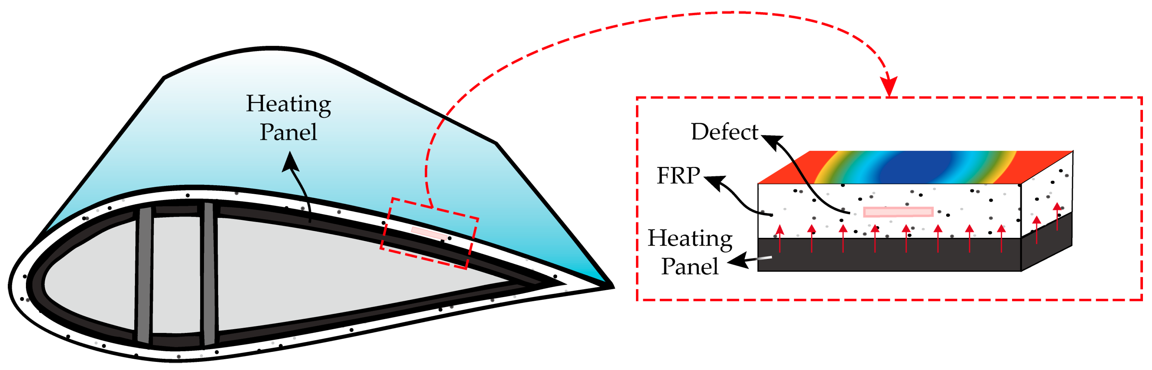 Applsci 15 03042 g001