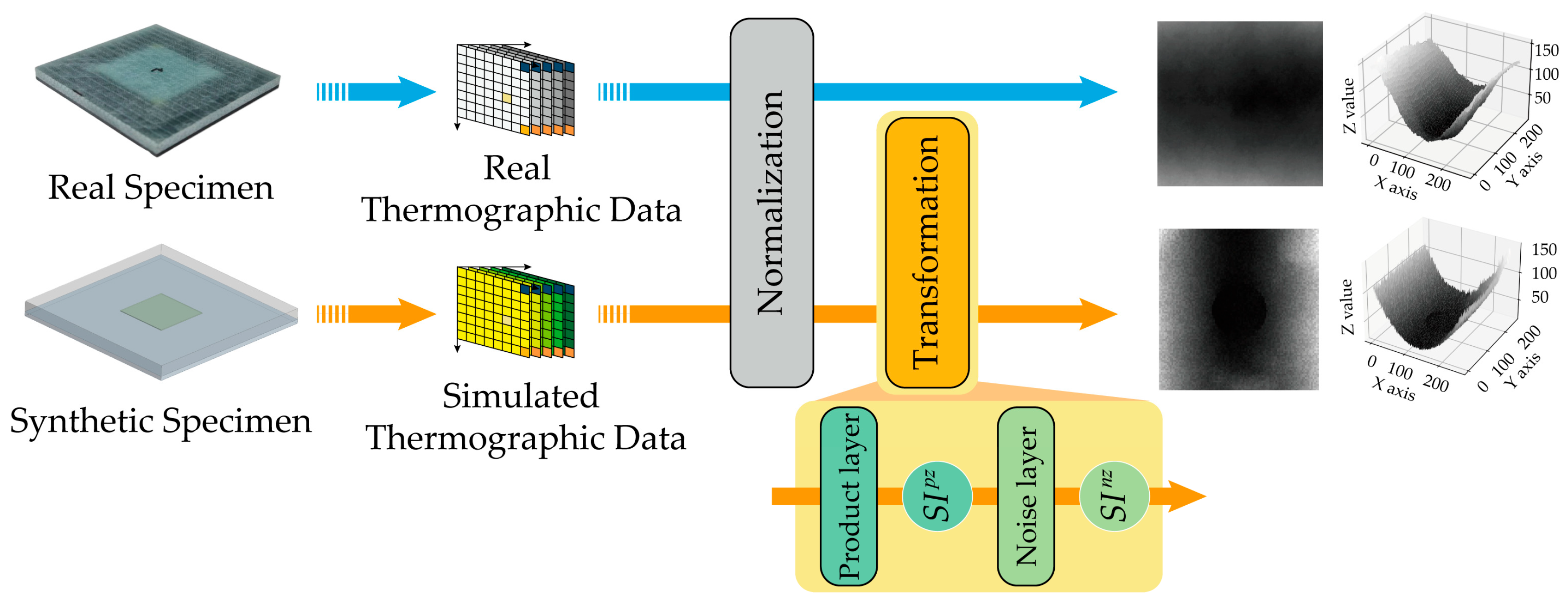Applsci 15 03042 g006