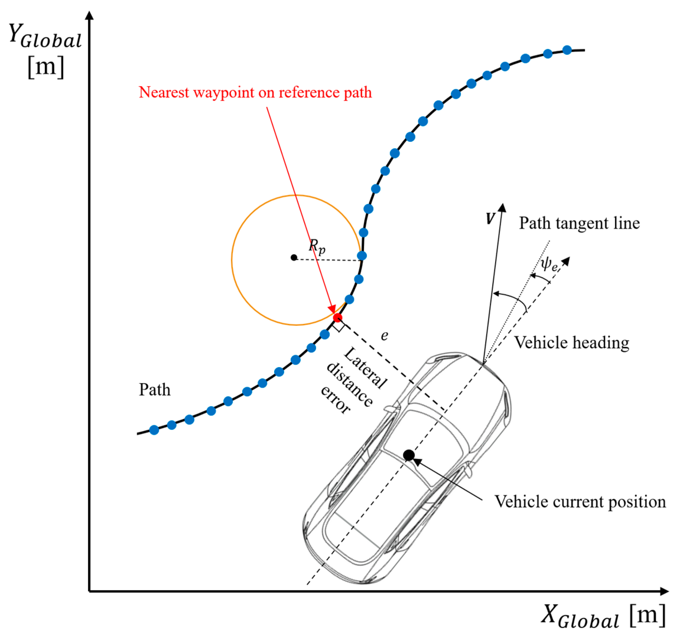 Applsci 15 03043 g005