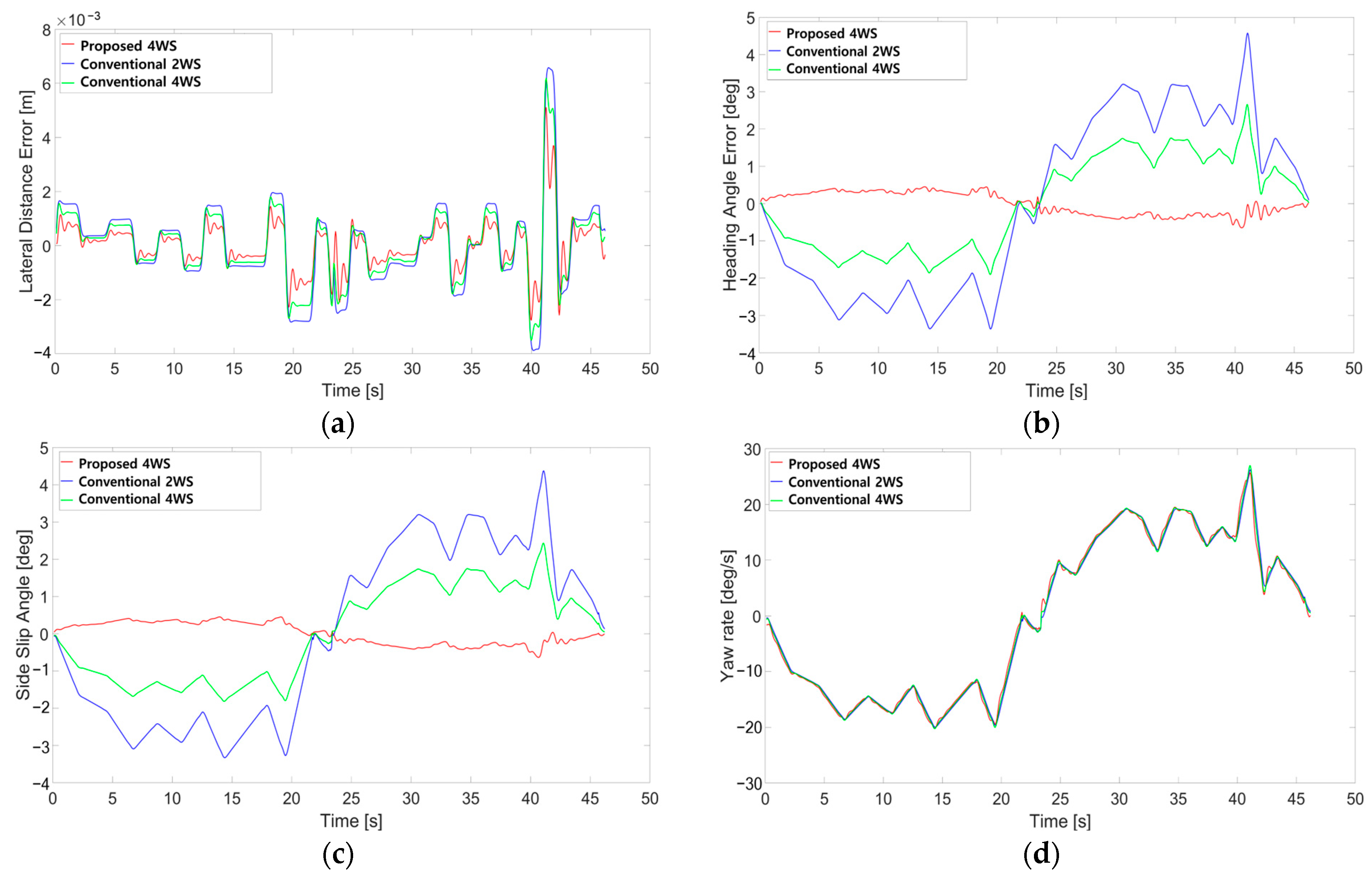 Applsci 15 03043 g008