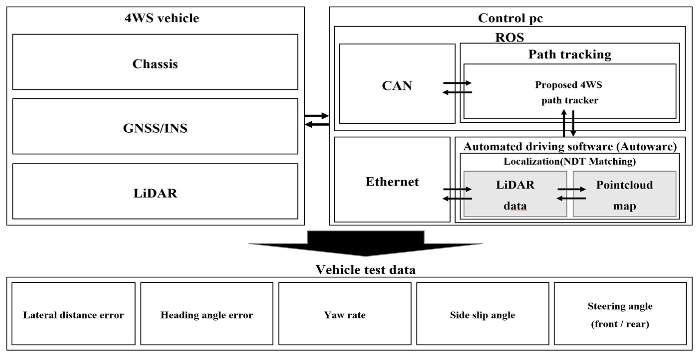 Applsci 15 03043 g010