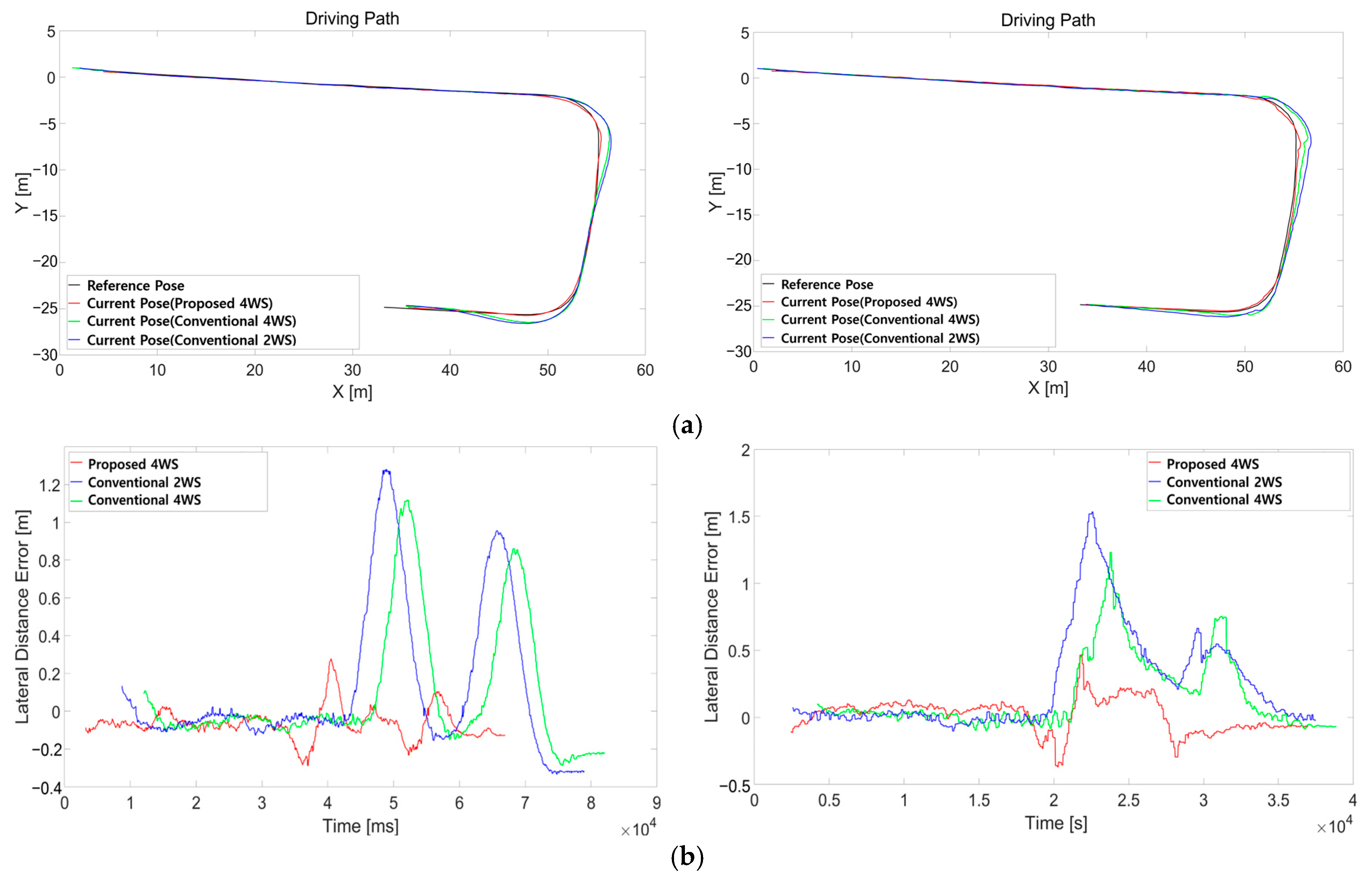 Applsci 15 03043 g013a