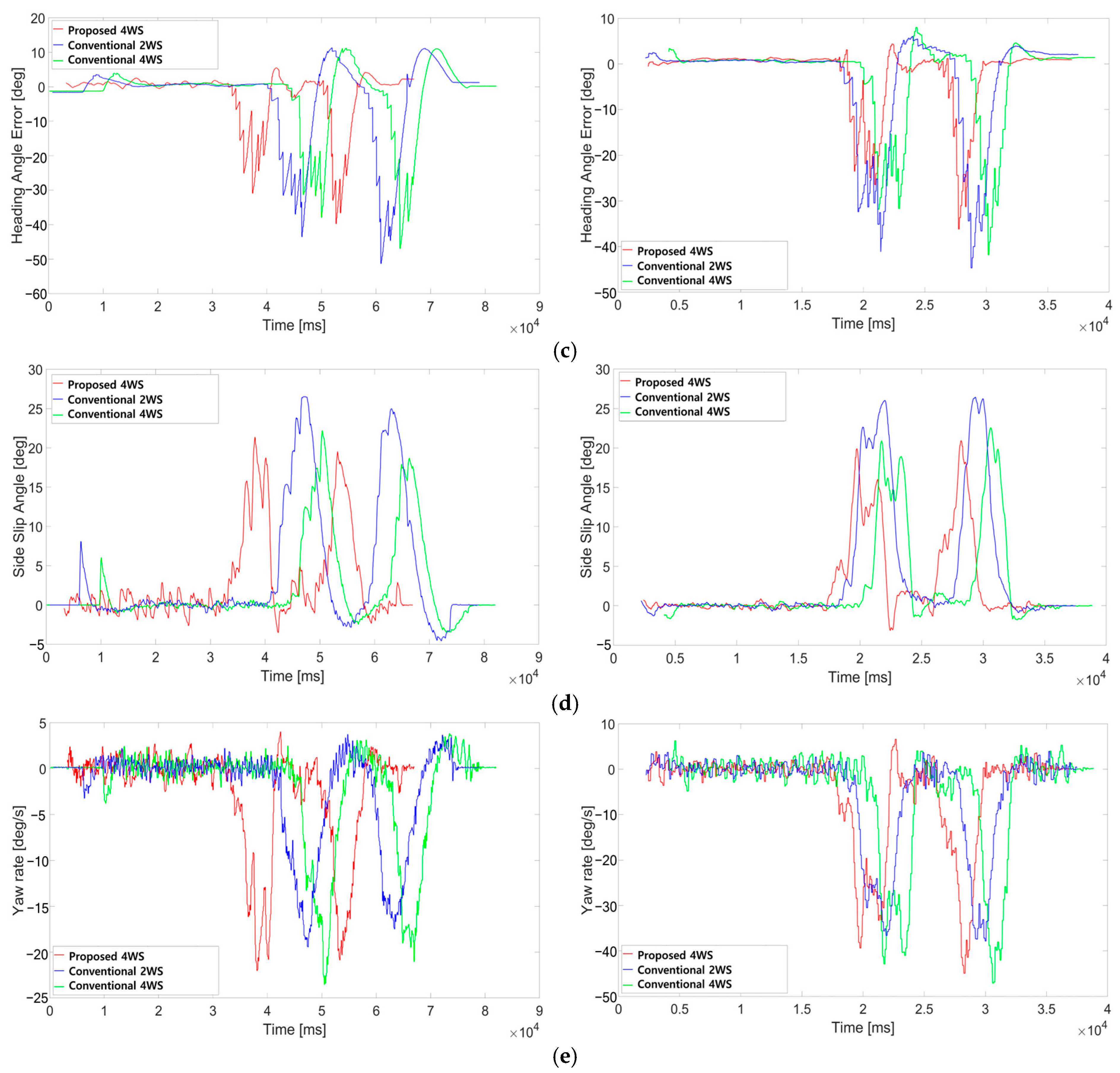 Applsci 15 03043 g013b