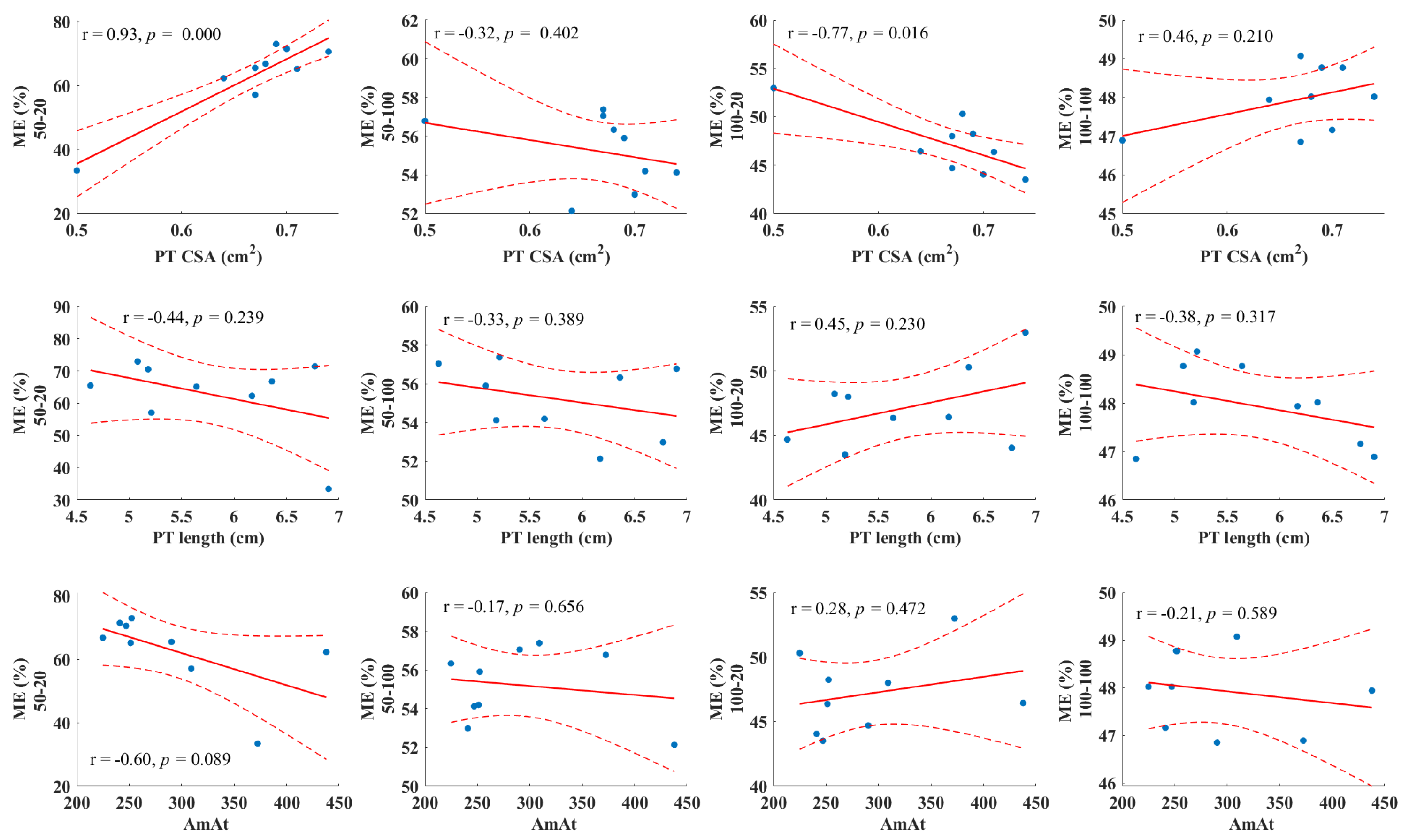 Applsci 15 03047 g004