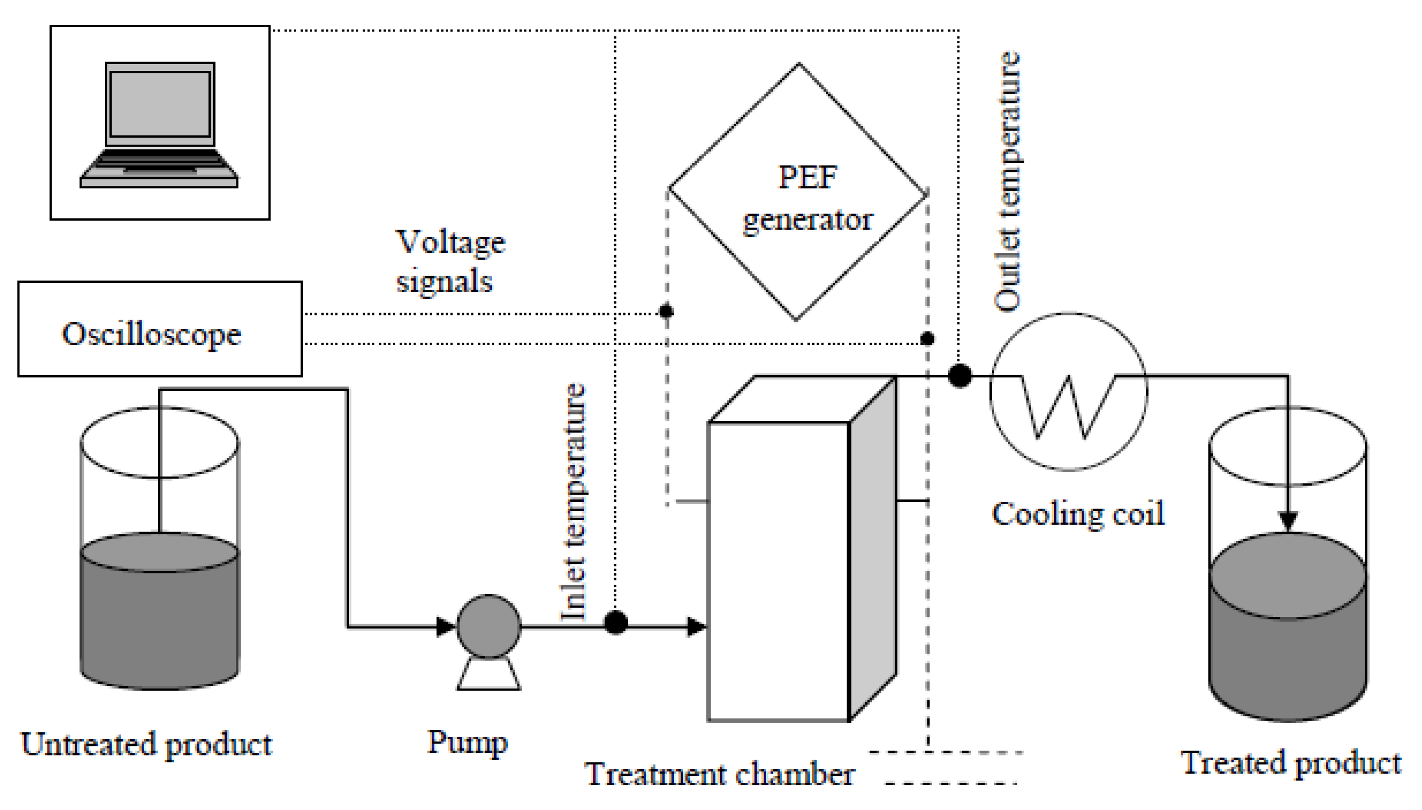 Applsci 15 03049 g001