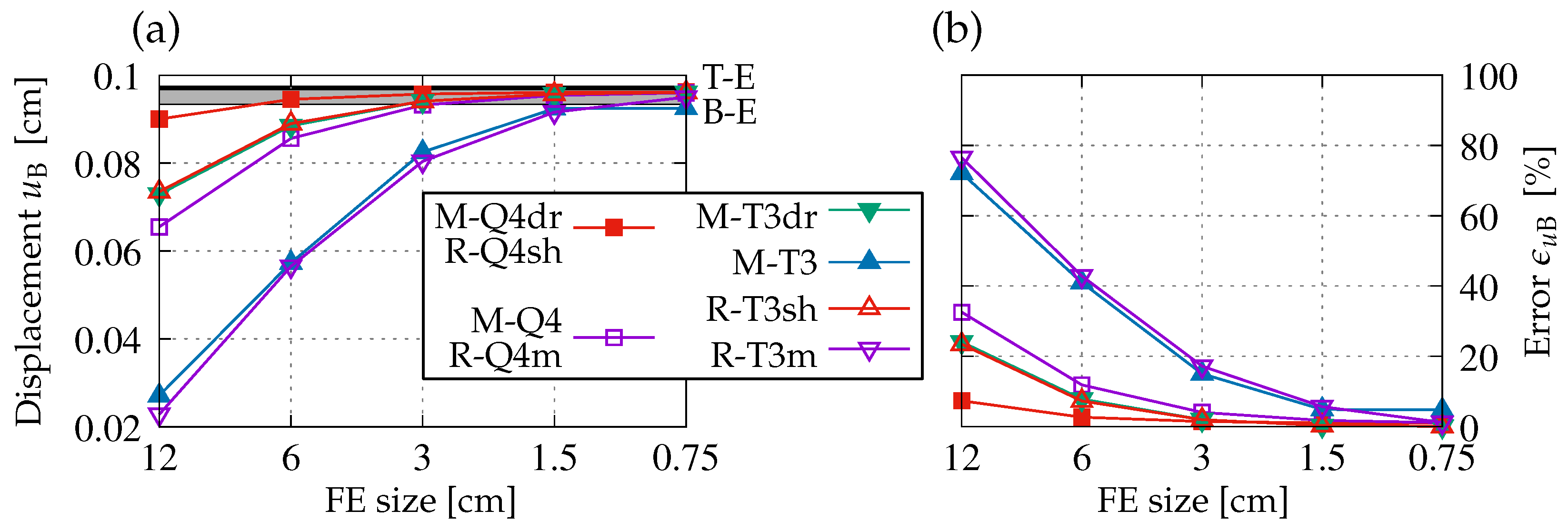 Applsci 15 03051 g002