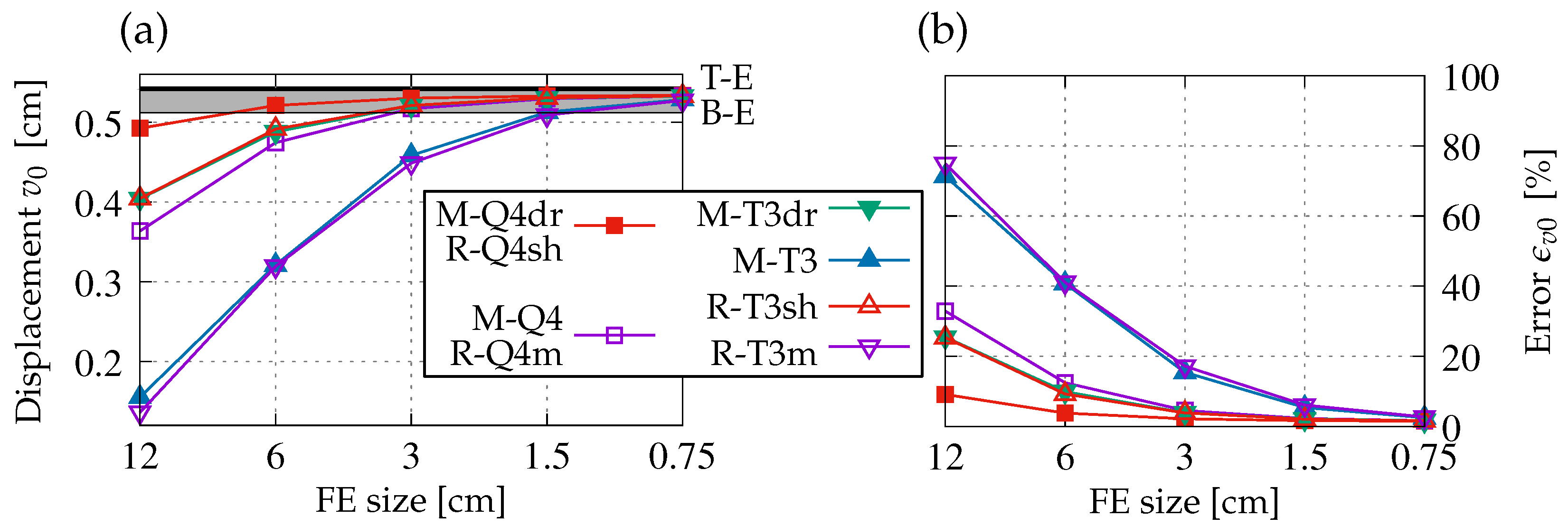 Applsci 15 03051 g003