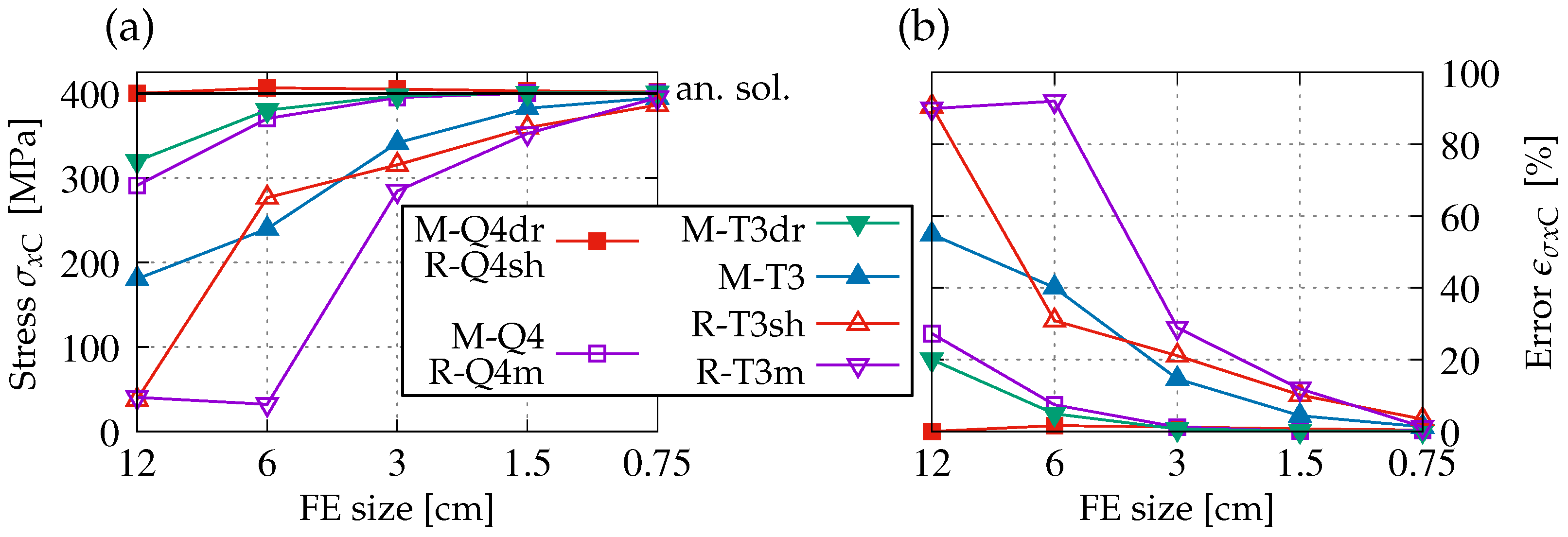 Applsci 15 03051 g004