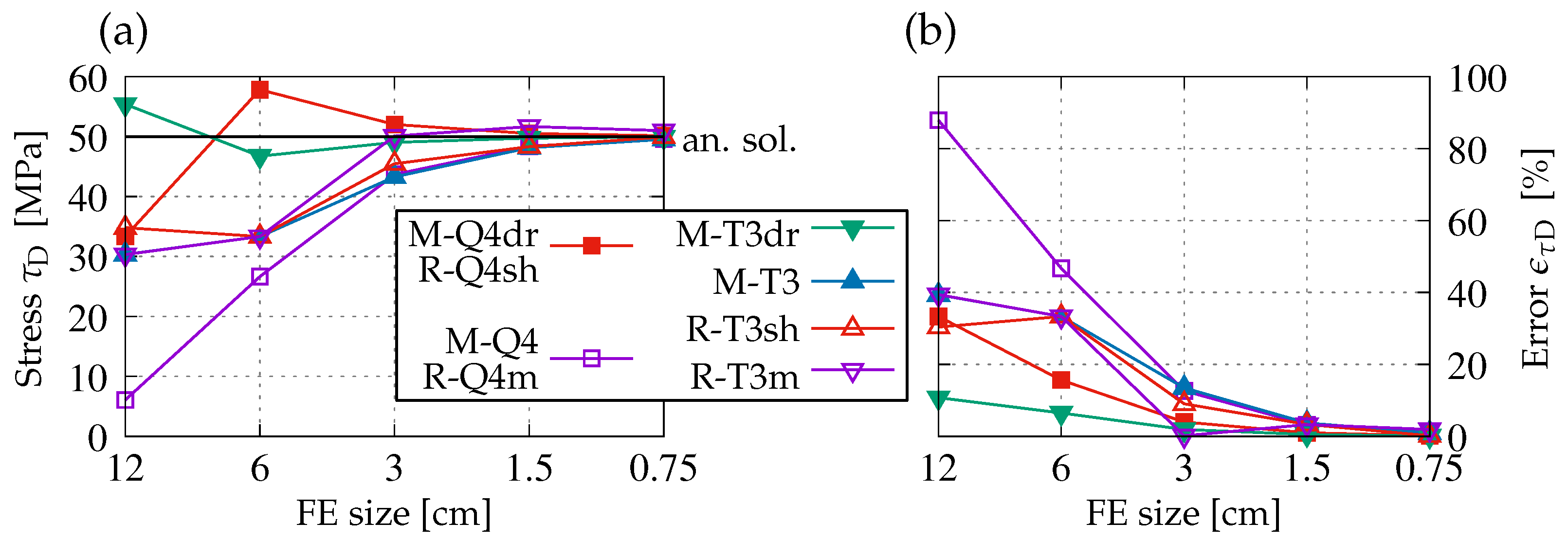 Applsci 15 03051 g005