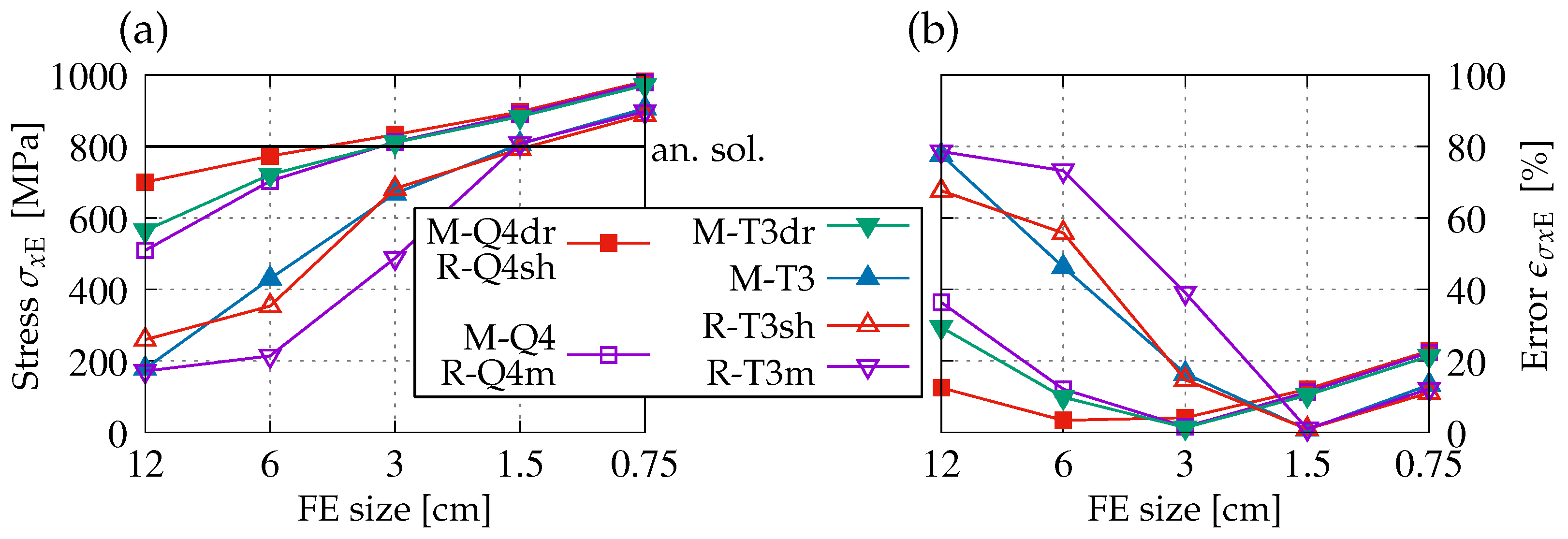 Applsci 15 03051 g006