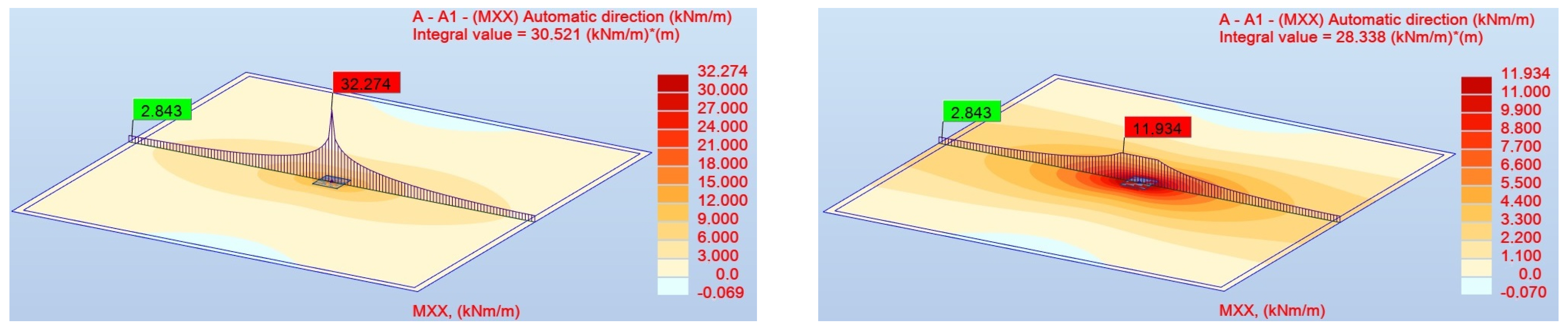 Applsci 15 03051 g011