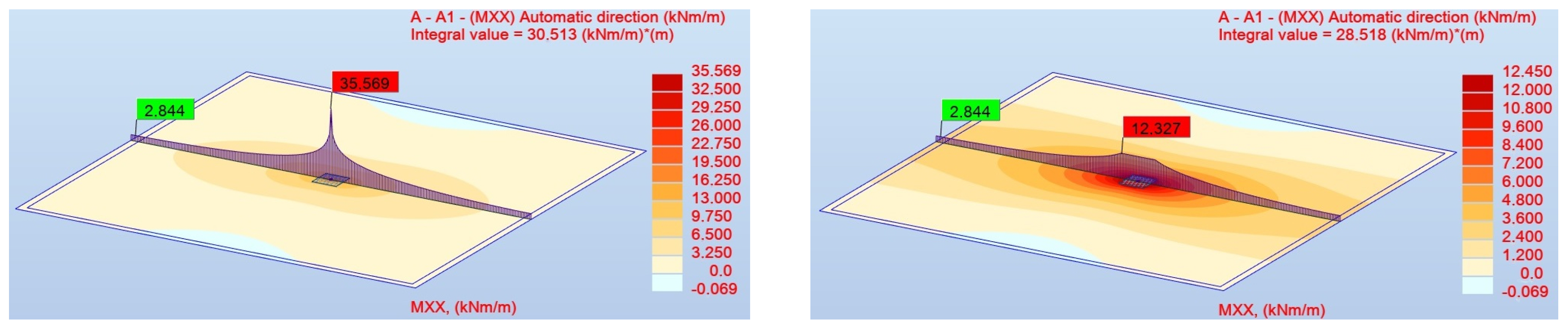 Applsci 15 03051 g012