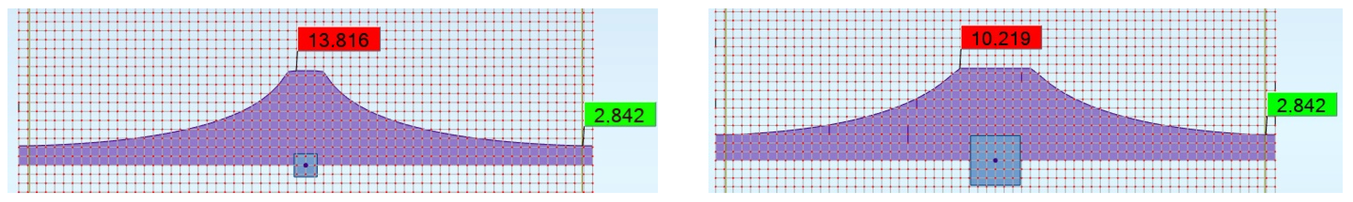 Applsci 15 03051 g013