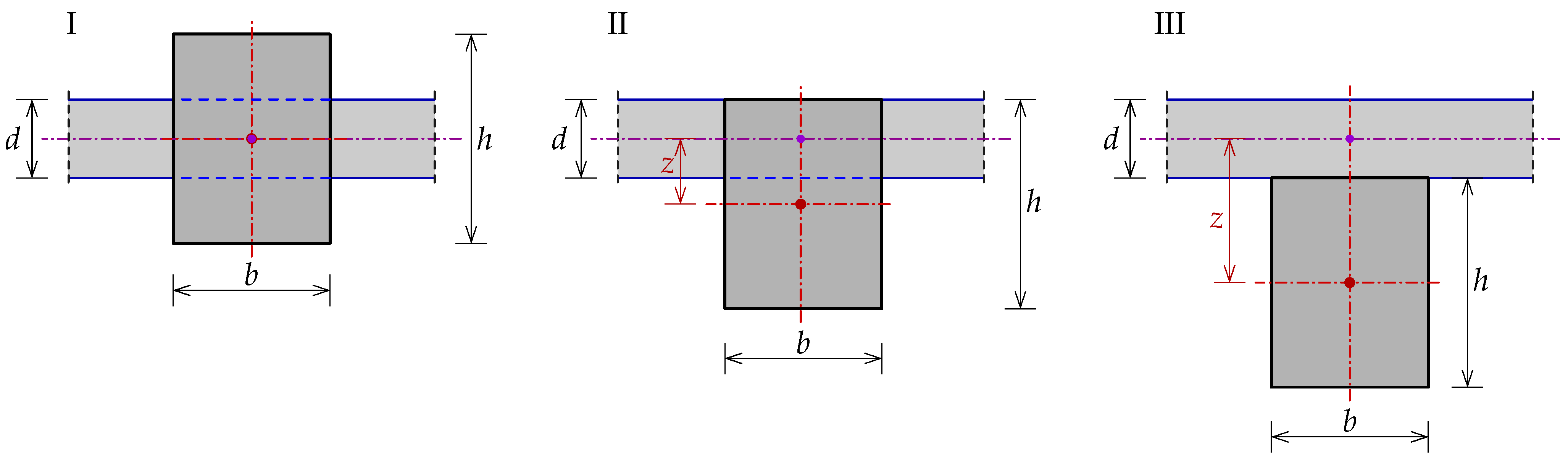 Applsci 15 03051 g018