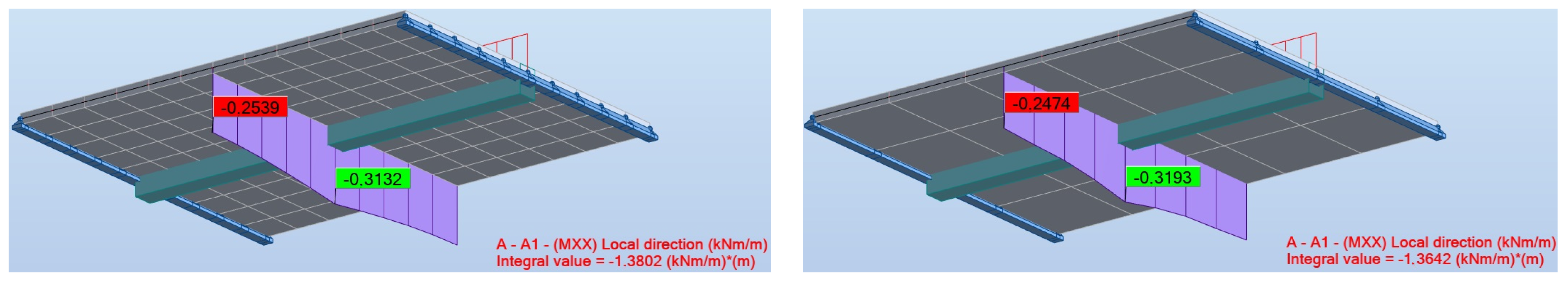 Applsci 15 03051 g020