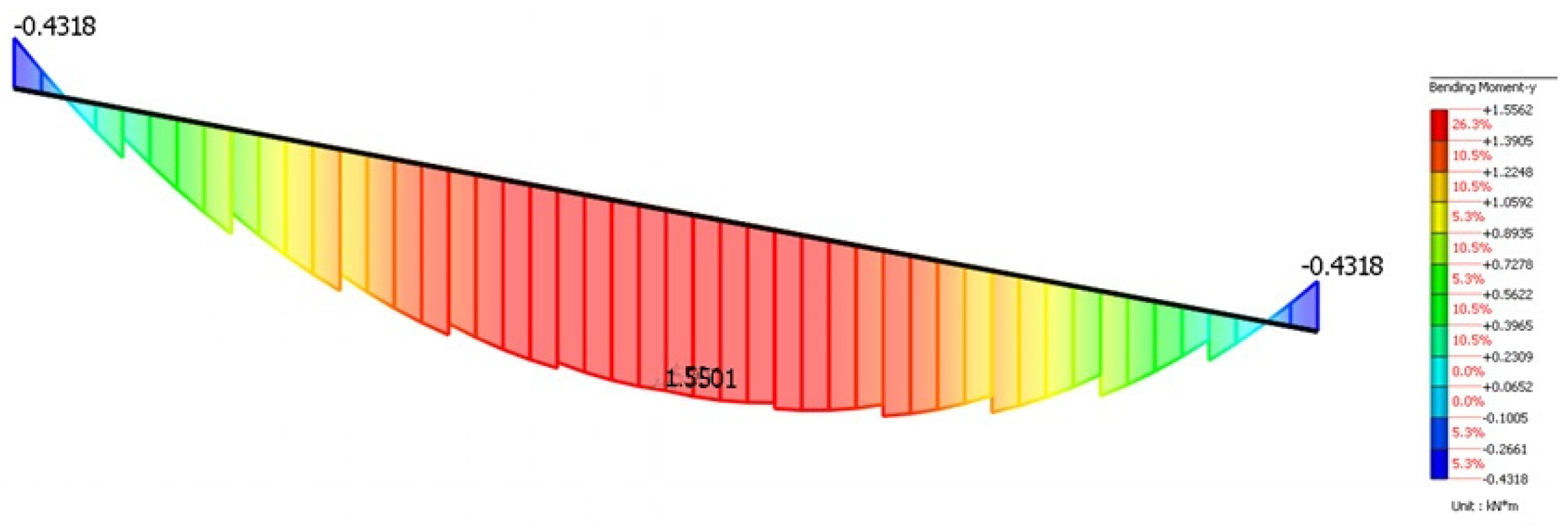 Applsci 15 03051 g021