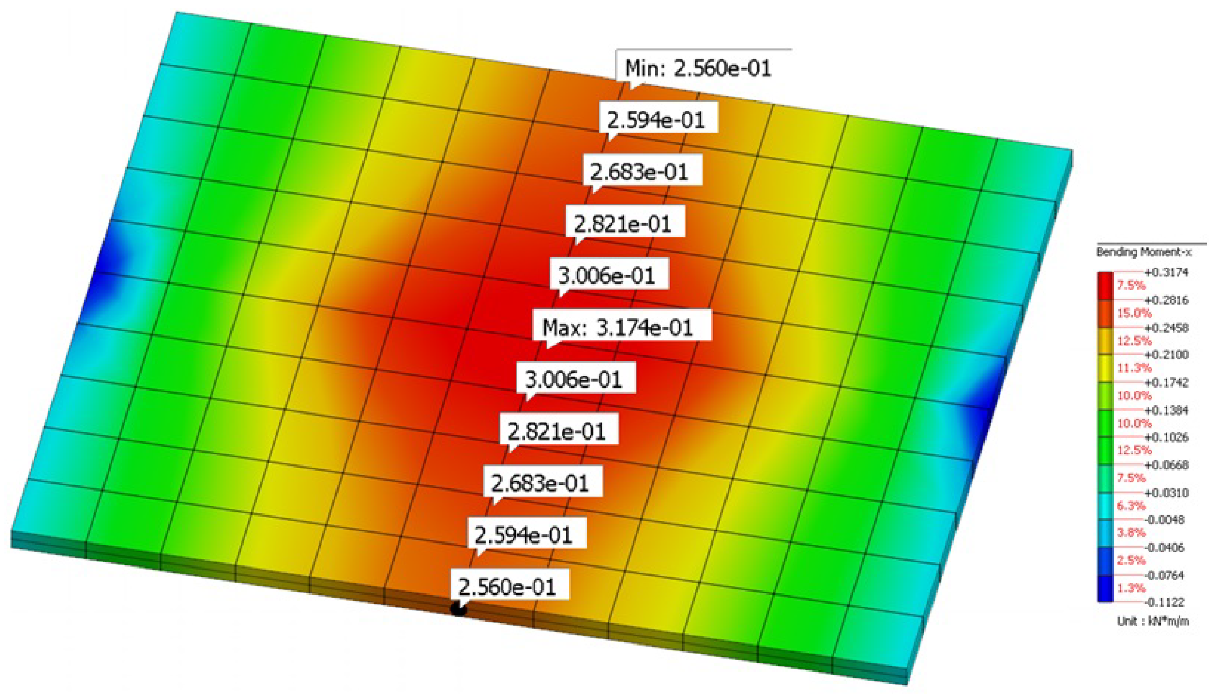 Applsci 15 03051 g022