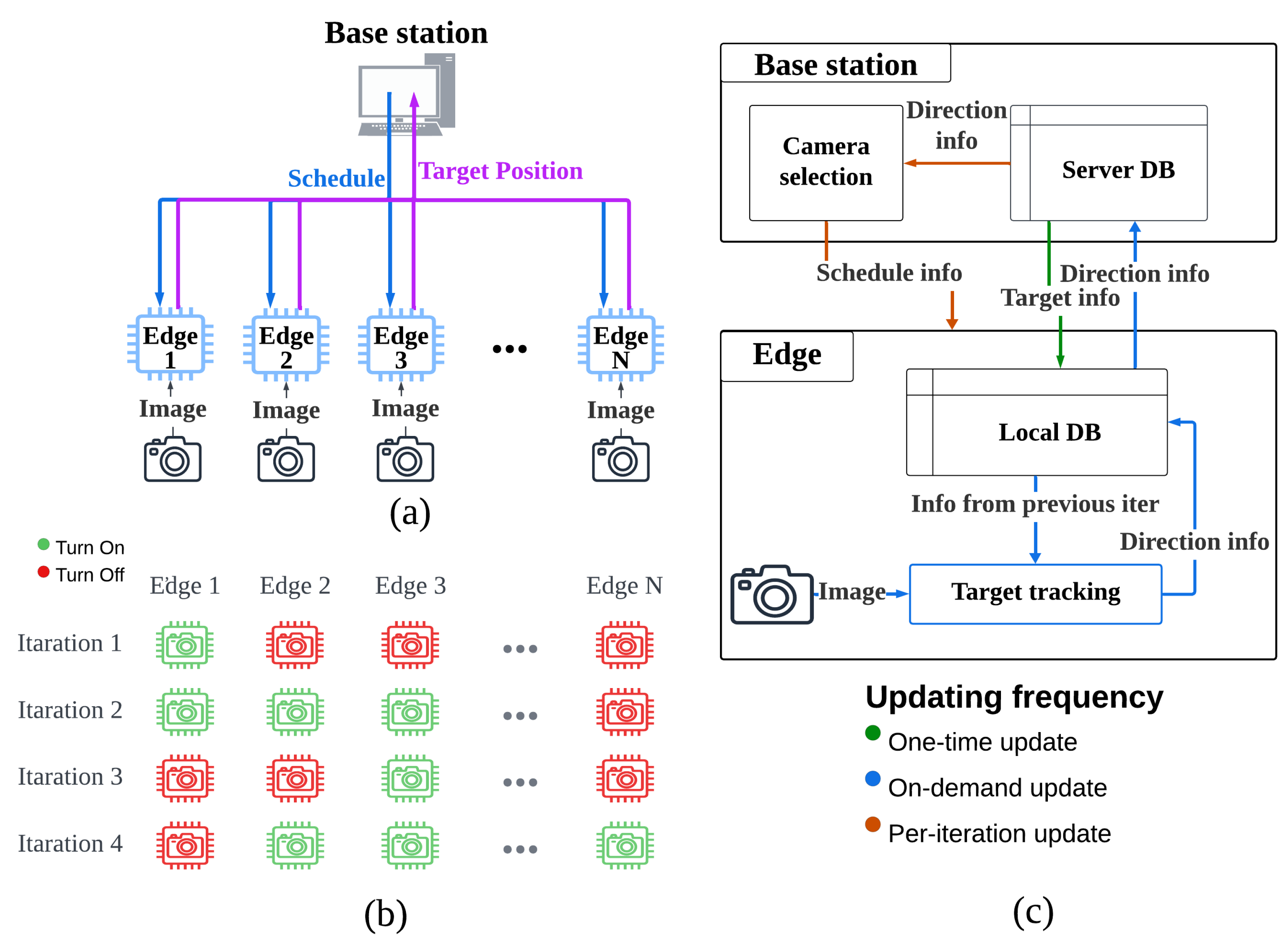 Applsci 15 03052 g002
