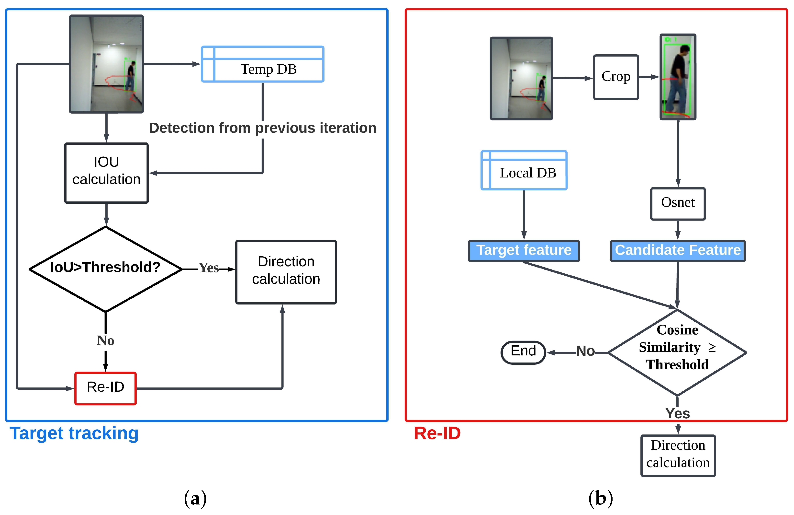 Applsci 15 03052 g003