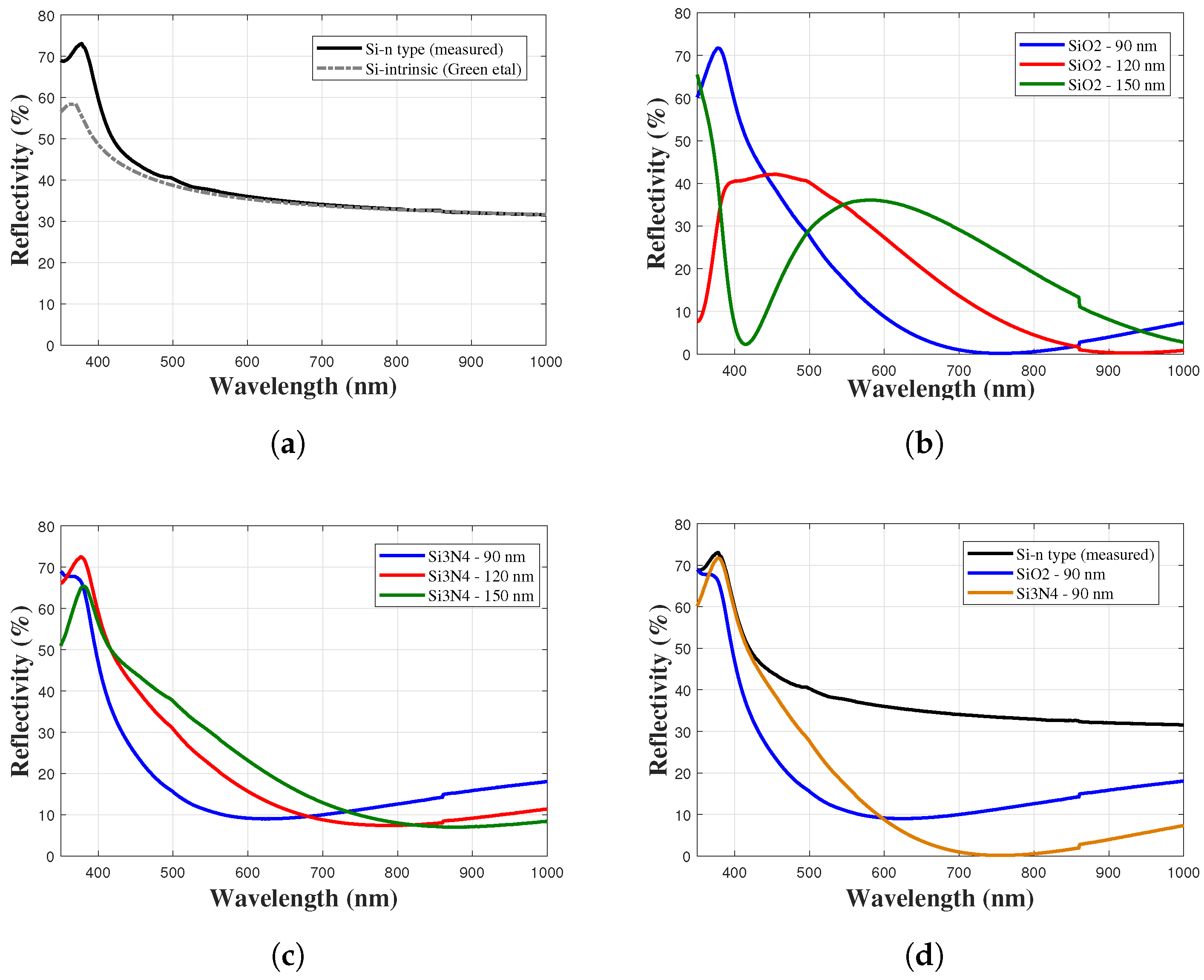 Applsci 15 03053 g003