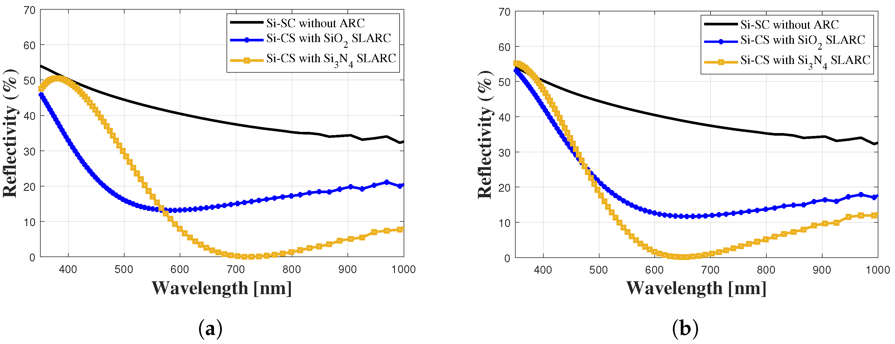 Applsci 15 03053 g005
