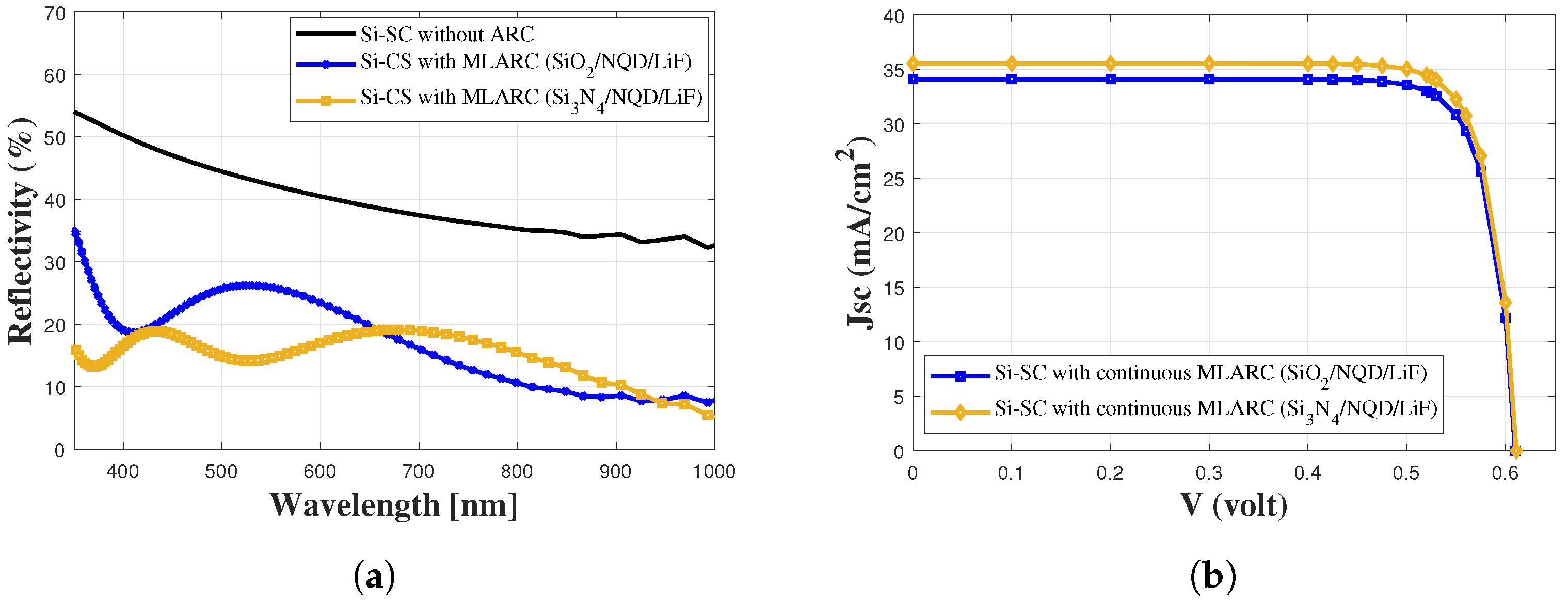 Applsci 15 03053 g007