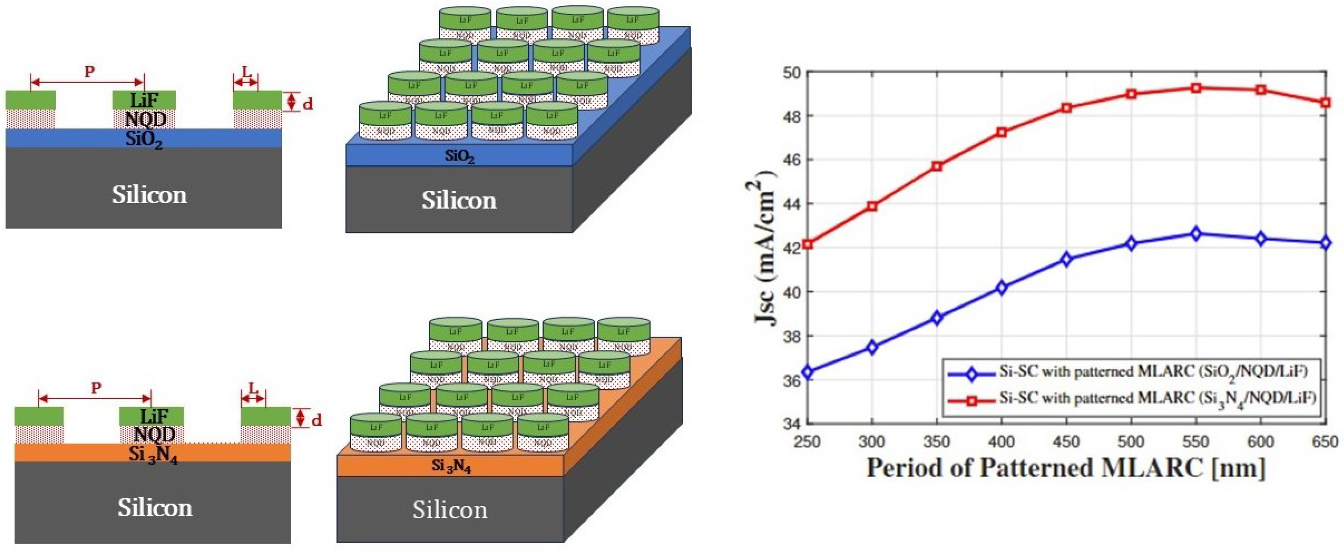 Applsci 15 03053 g008