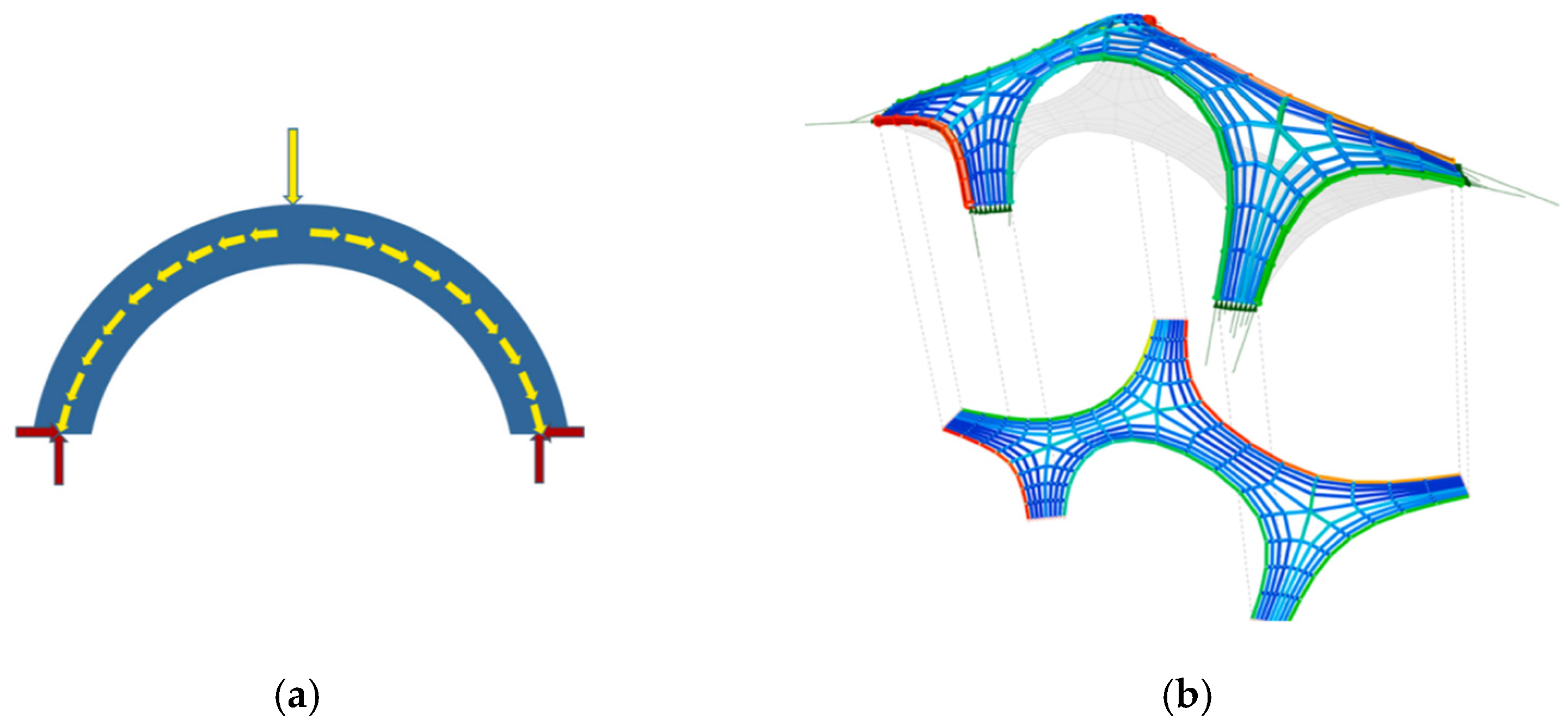 Applsci 15 03054 g003