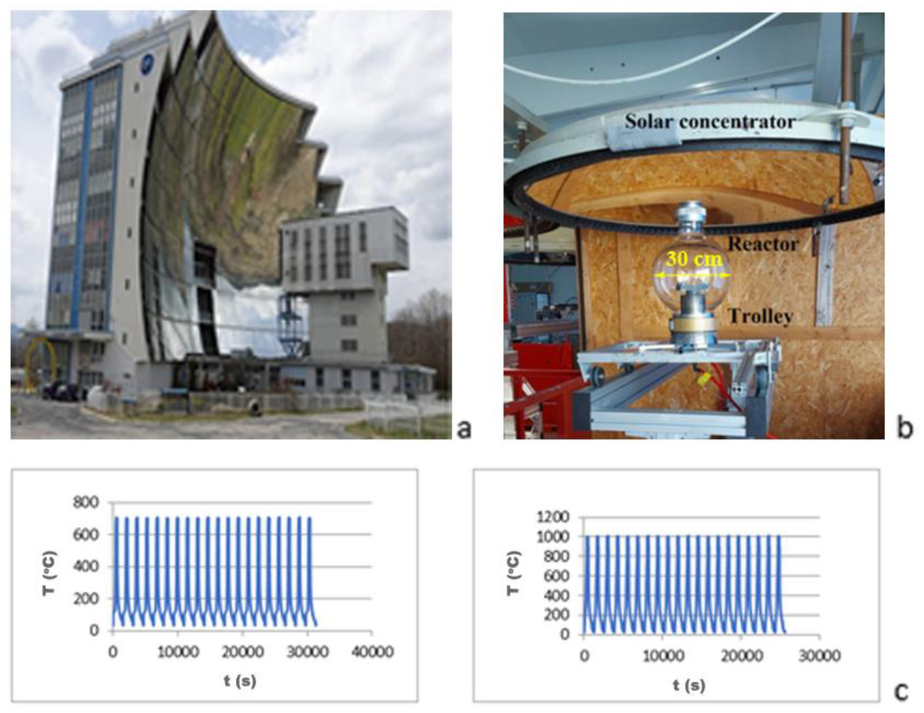 Applsci 15 03057 g002